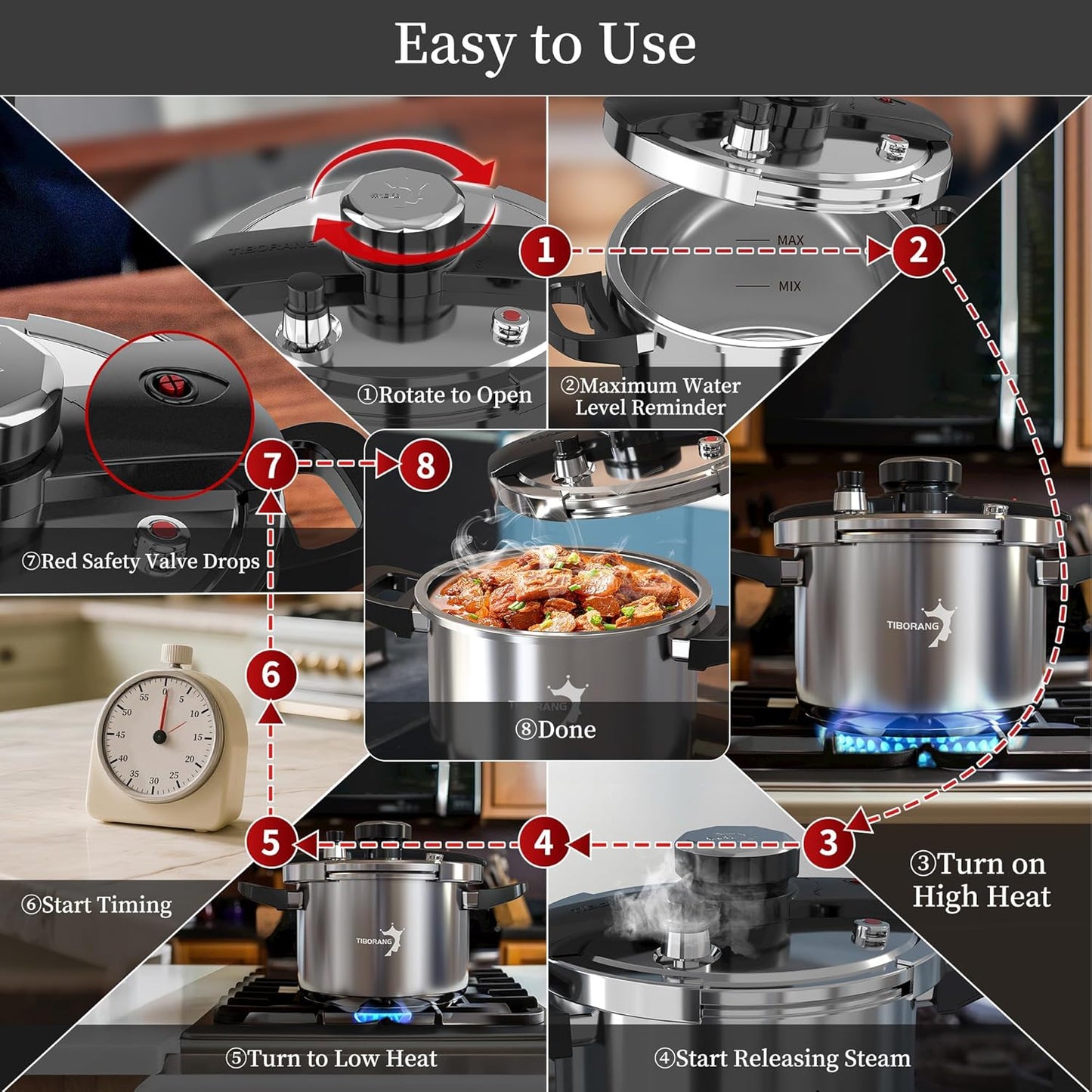 TIBORANG 8.5 QT Stainless Steel Pressure Cooker, [Multi-Cooker for Gas & Induction Stove] [Saves 70% Cooking Time] [One-Hand Operation], Family Size for 3-5 People, Olla de Presion