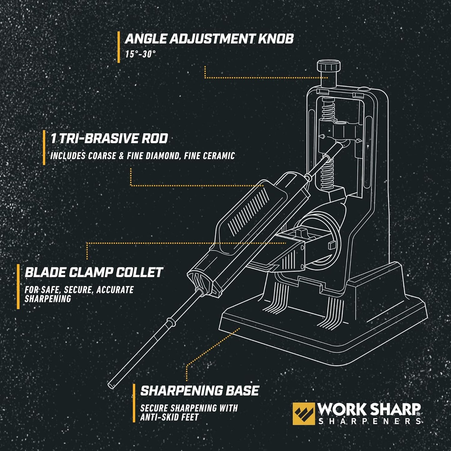 Work Sharp Precision Adjust Knife Sharpener Kit, Sharpens All Pocket and Kitchen Knives with ease & control