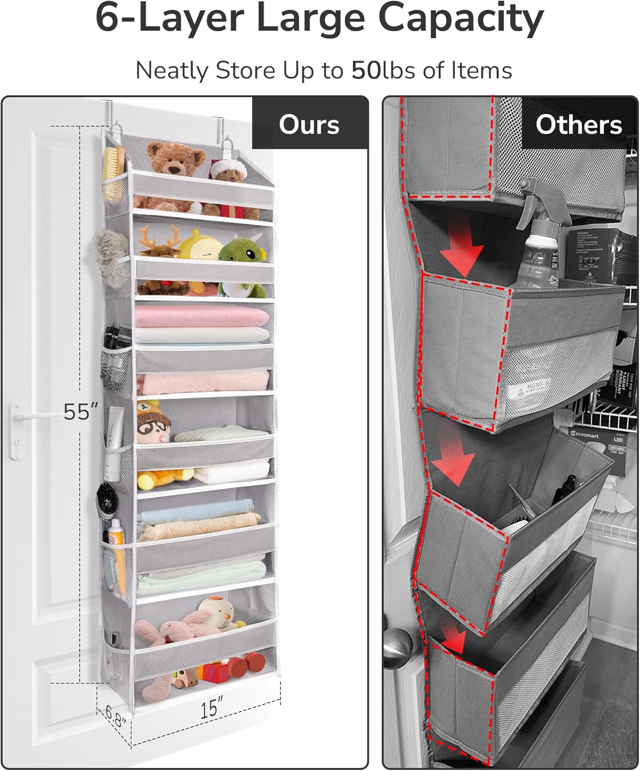 ULG Over The Door Organizer with 6 Large Pockets 12 Side Pockets, 50lbs Weight Capacity Door Hanging Organizer for Bedroom, Bathroom, Pantry, Nursery Storage, Gray