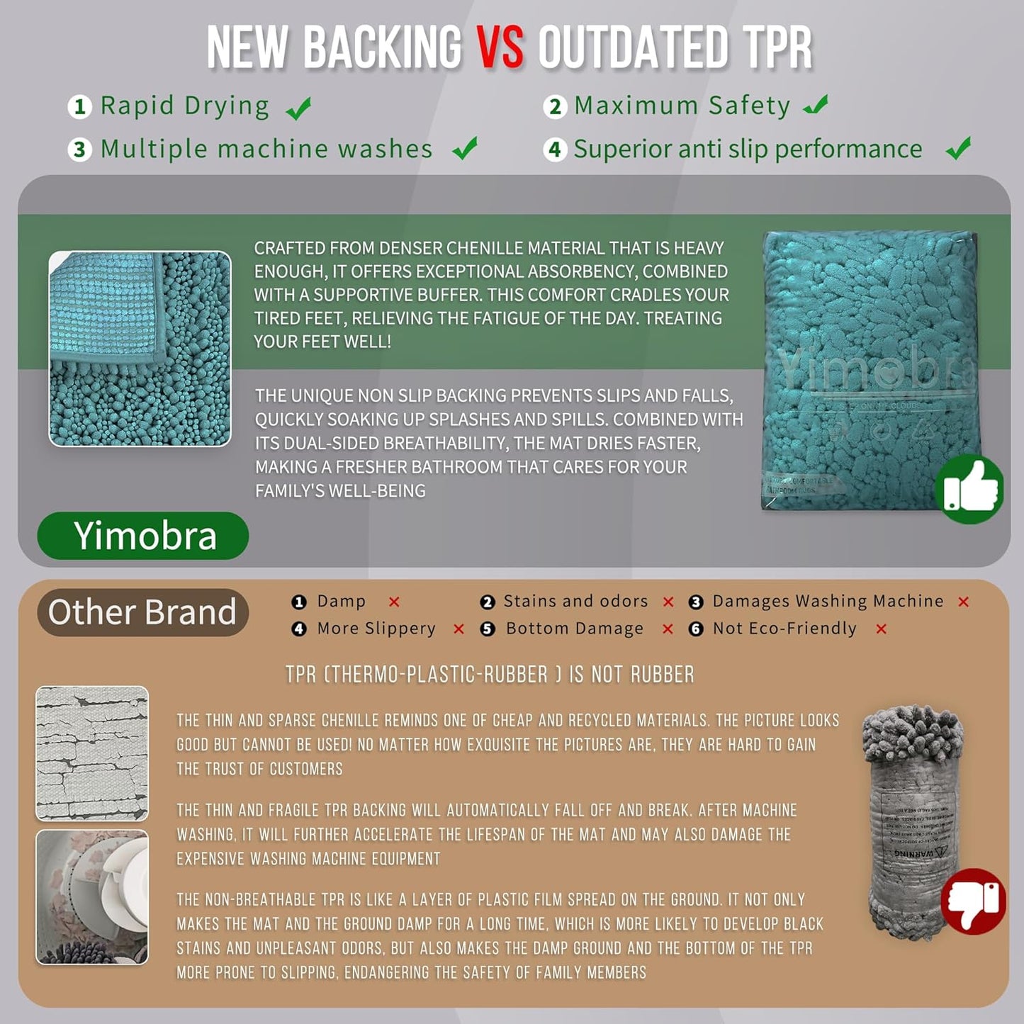 Yimobra Long Bathroom Rugs Non Slip Washable 44x24 Inch - Ultra Soft Absorbent Chenille Bath Mat, Quick Dry Shaggy Floor Carpet for Tub Shower, Teal Blue Home Decor Accessories