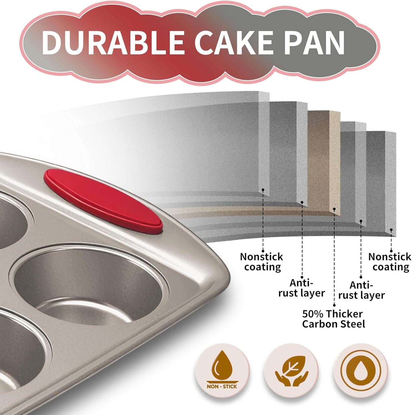Muffin Pans 6-Cup, 2-Pack Nonstick 6 Tins Cupcake Pan with Silicone Grip Handles, Toaster Oven Baking Supplies Small Cheesecake Cup Cake Tray- Non-toxic & Dishwasher Safe