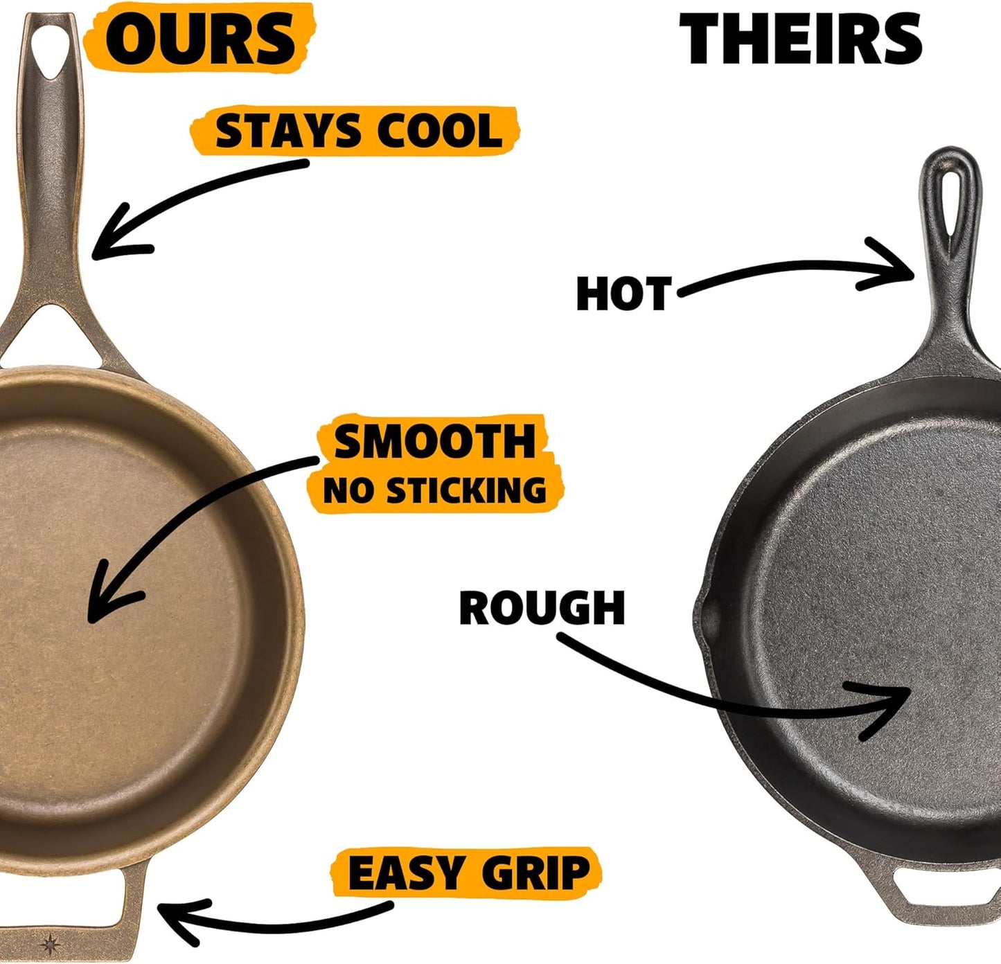 Stargazer 12-Inch Cast Iron Skillet | Made in USA, Seasoned, Premium Frying Pan for Grilling, Searing, Baking & More – Durable Cast Iron with Smooth Cooking Surface