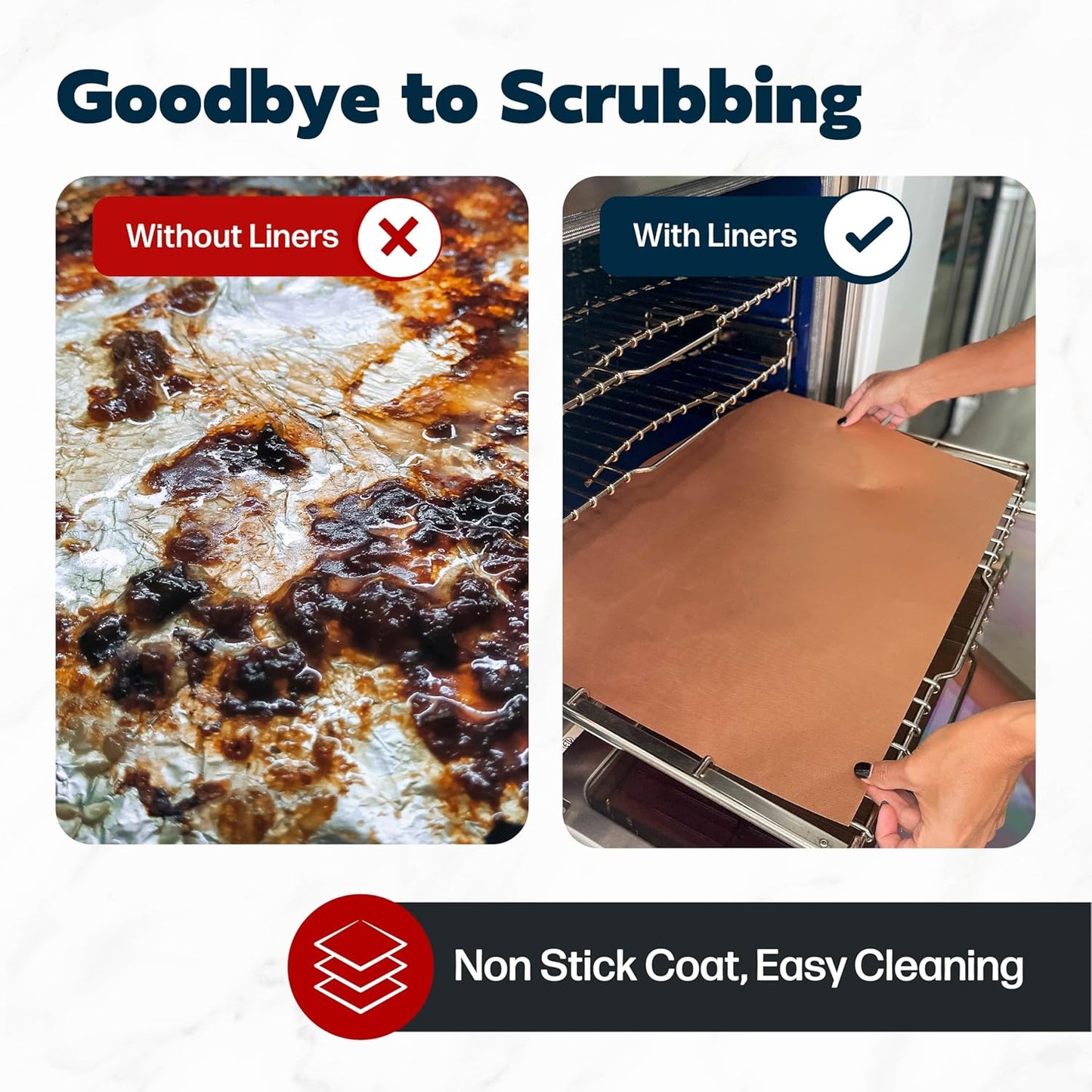 Cooks Innovations Non-Stick Oven Protector Mat - 2 Heavy Duty Nonstick Rack Liners to Protect Convection, Electric, Gas & Microwave Ovens - BPA & PFOA Free Heat Resistant Baking Mat