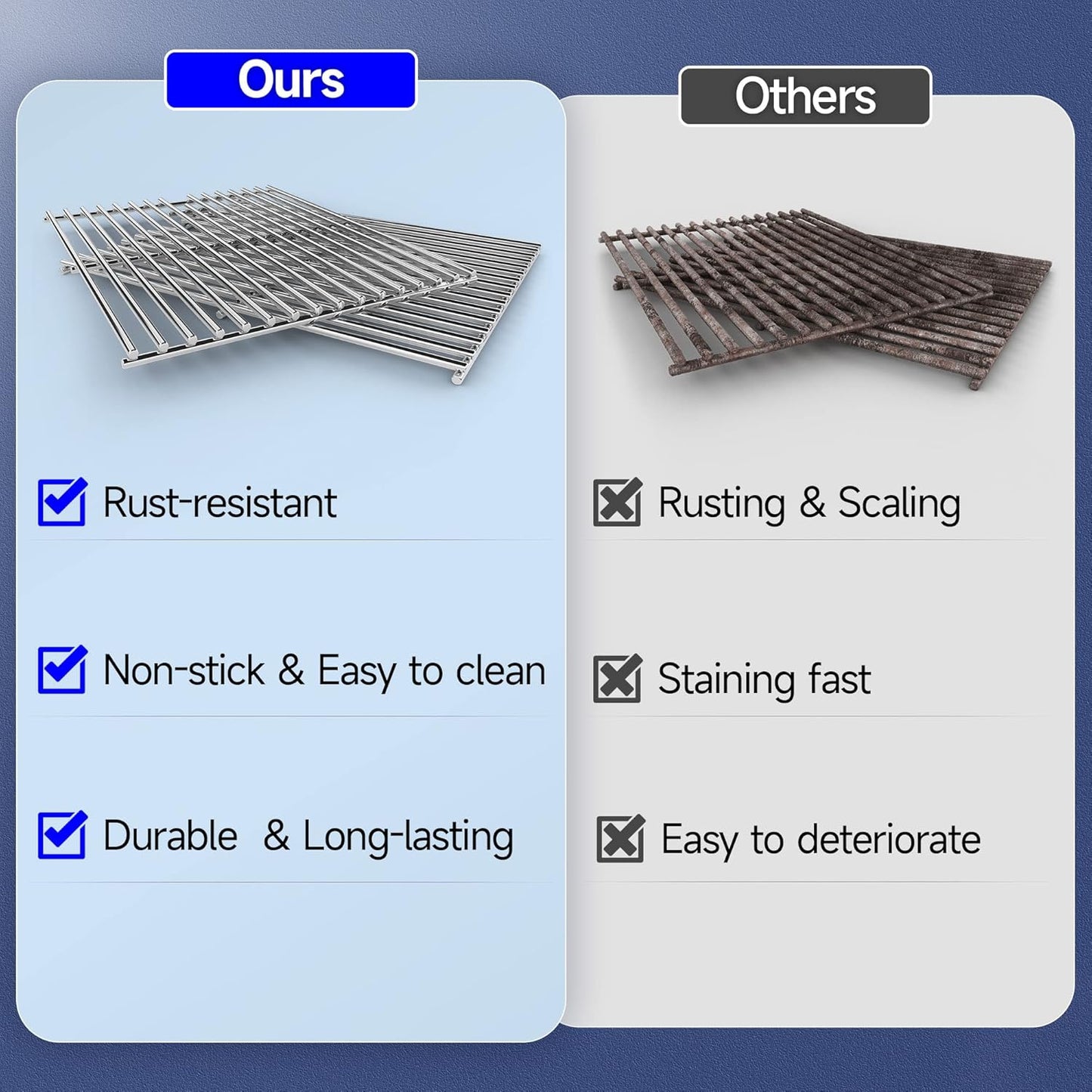 Stainless Steel Cooking Grill Grates Replacement for 16517 Bull BBQ Angus, Brahma, Lonstar Select, Outlaw Steer Premium, Lonestar Select, 7 Burner Premium, 19.25" x 30"