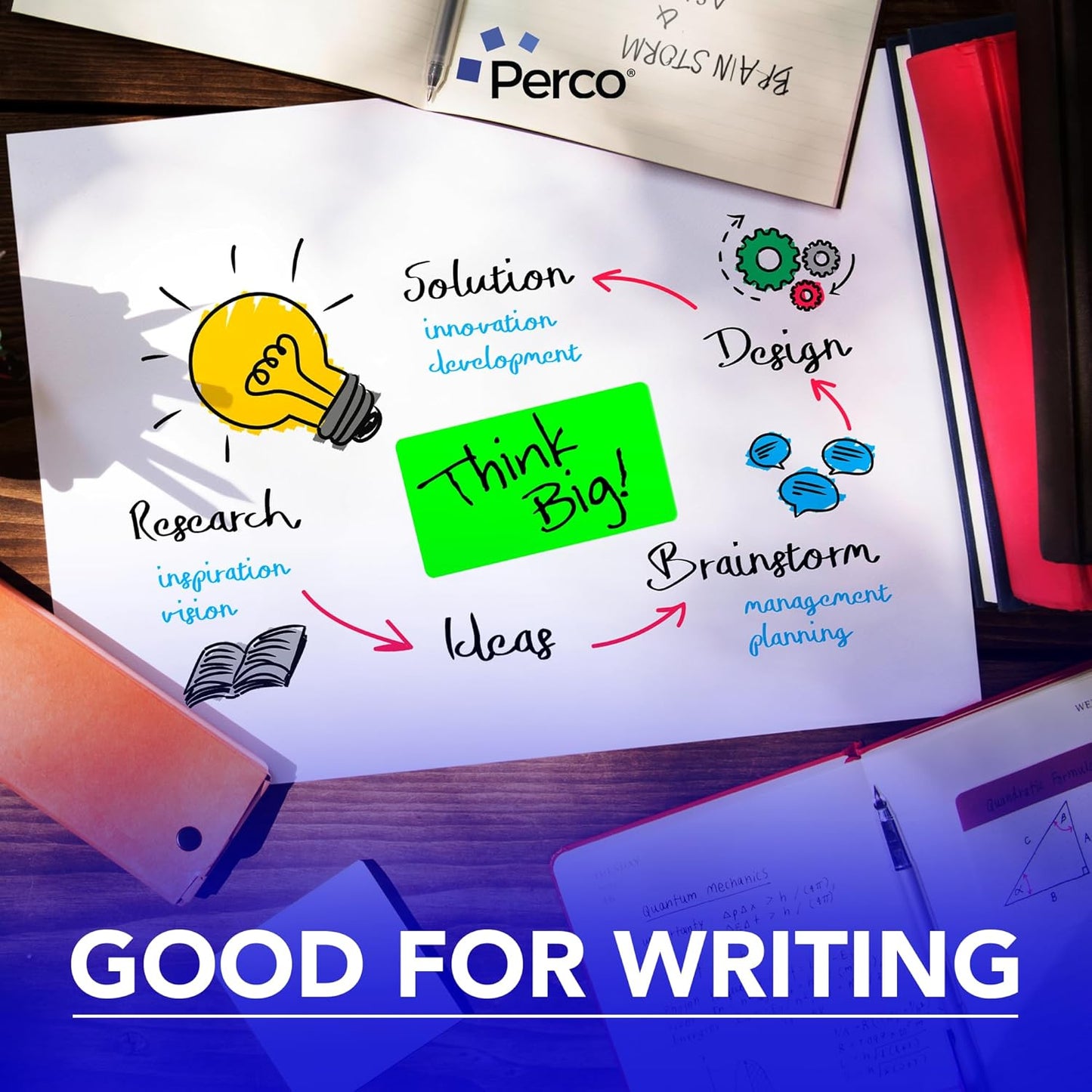 Perco Fluorescent Green Labels 3x5 Inch 500 Stickers/Roll with Easy Peel Perforation and Strong Adhesion for Inventory Management, Color Coding, Moving Boxes, Retail, Organizing & Crafts – Made in USA