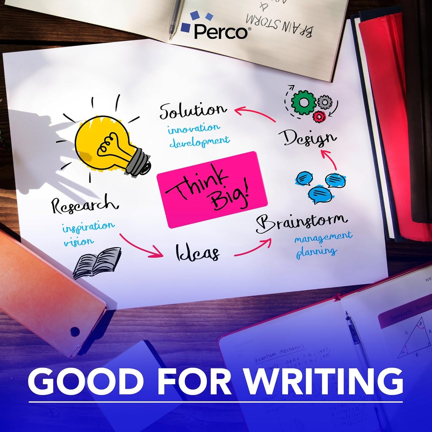 Perco Fluorescent Pink Labels 3x5 Inch 500 Stickers/Roll with Easy Peel Perforation and Strong Adhesion for Inventory Management, Color Coding, Moving Boxes, Retail, Organizing & Crafts – Made in USA