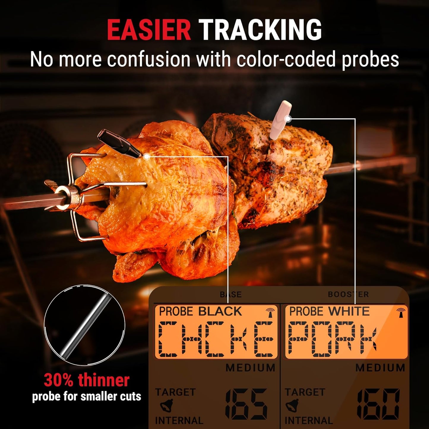 ThermoPro TempSpike 2000FT Wireless Meat Thermometer Digital with 2 Ultra-Thin Meat Probe, Grill Thermometer Wireless for Rotisserie, Smoker, BBQ, Grill, Turket, Kitchen Cooking Thermometer