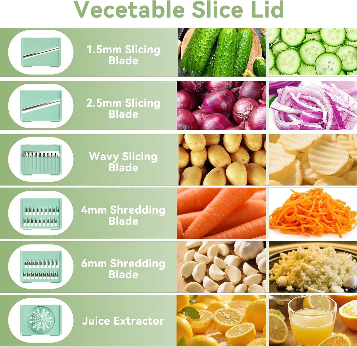 YUANYE Salad Spinner Large, 3 IN 1 Vegetable and Fruit Washing Bowl with Strainer, Lettuce Spinner with 5 Blades Slicer, Egg Yolk Strainer, Salad Bowl for Efficient Salad Preparation, 5.3 Qt