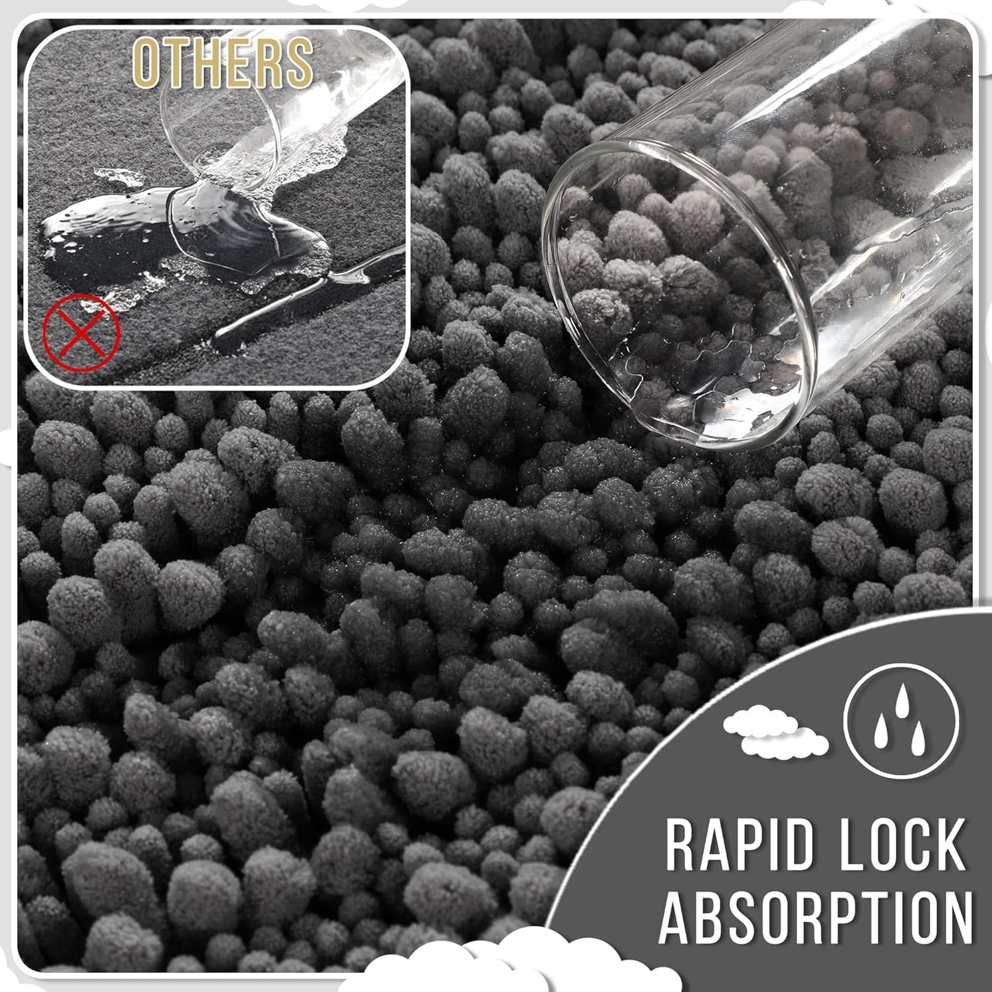 Yimobra Bathroom Rugs Non Slip Washable 24x17 Inch - Ultra Soft Absorbent Chenille Bath Mat, Quick Dry Shaggy Floor Carpet for Tub Shower, Dark Gray Home Decor Accessories