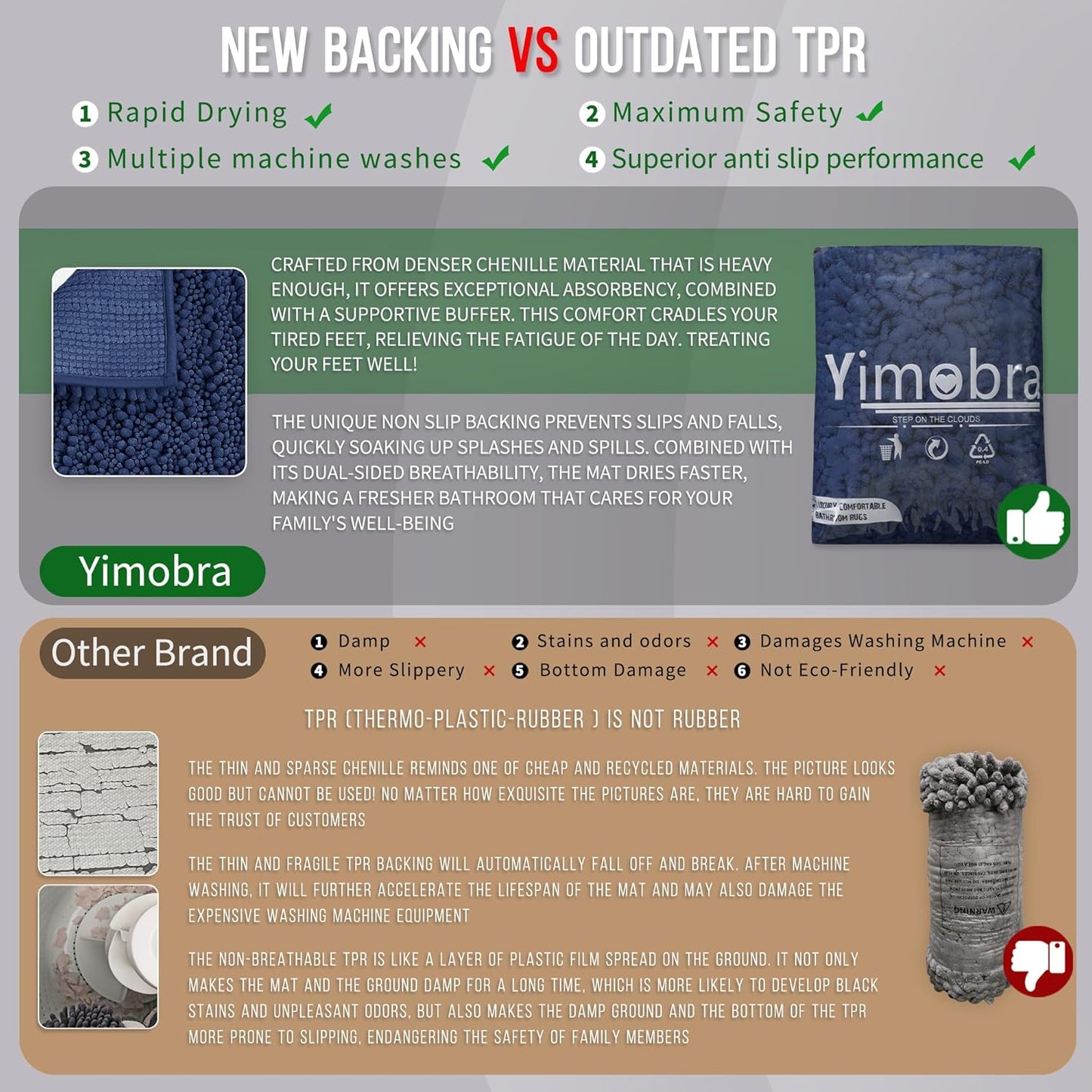 Yimobra Bathroom Rugs Non Slip Washable 32x20 Inch - Ultra Soft Absorbent Chenille Bath Mat, Quick Dry Shaggy Floor Carpet for Tub Shower, Navy Blue Home Decor Accessories