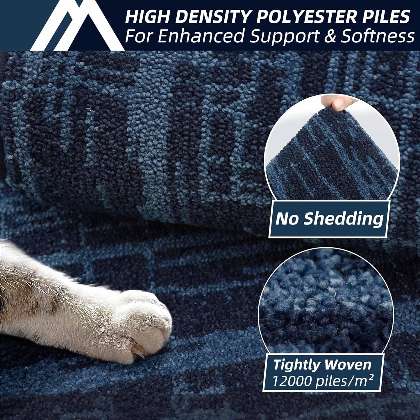 COSY HOMEER Kitchen Rugs Non Slip Washable 24"x36"+24"x60" Absorbent Soft Kitchen Mats for Floor Polyester Kitchen Runner Rug Sets of 2 Kitchen Floor Mats for Sink Mat,Hallway,Laundry,Navy Blue