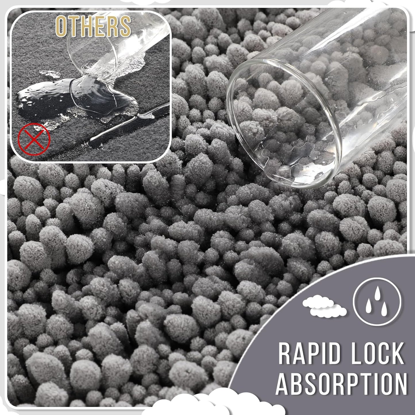 Yimobra Bathroom Runner Rug 60x24 Inch - Extra Long Non Slip Chenille Bath Mat, Soft & Absorbent, Machine Washable Shaggy Hallway Carpet for Vanity Tub Shower, Gray Home Decor Accessories