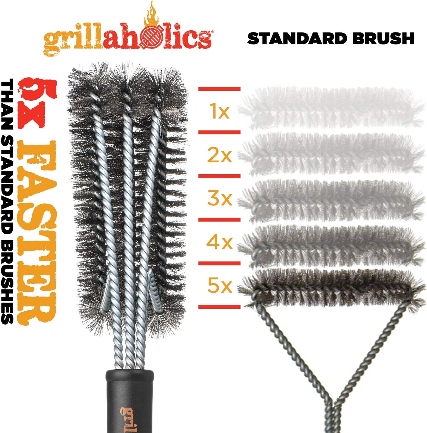 Grillaholics Essentials Grill Brush Steel - Triple Machine Tested for Safety - Stainless Steel Wire Grill Brush for Deep Grill Cleaning - Lifetime Manufacturers Warranty