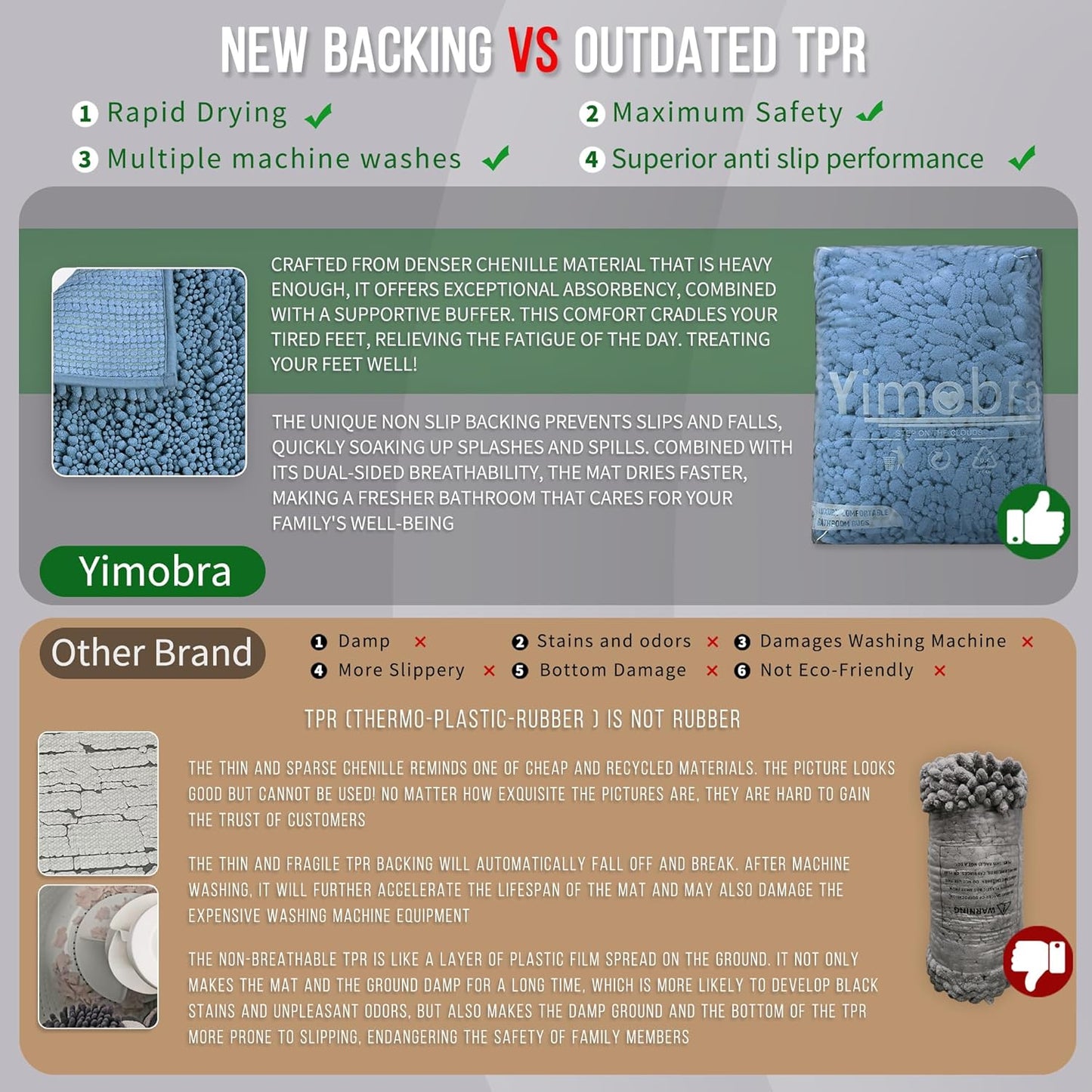 Yimobra Bathroom Rugs Non Slip Washable 32x20 Inch - Ultra Soft Absorbent Chenille Bath Mat, Quick Dry Shaggy Floor Carpet for Tub Shower, Denim Blue Home Decor Accessories