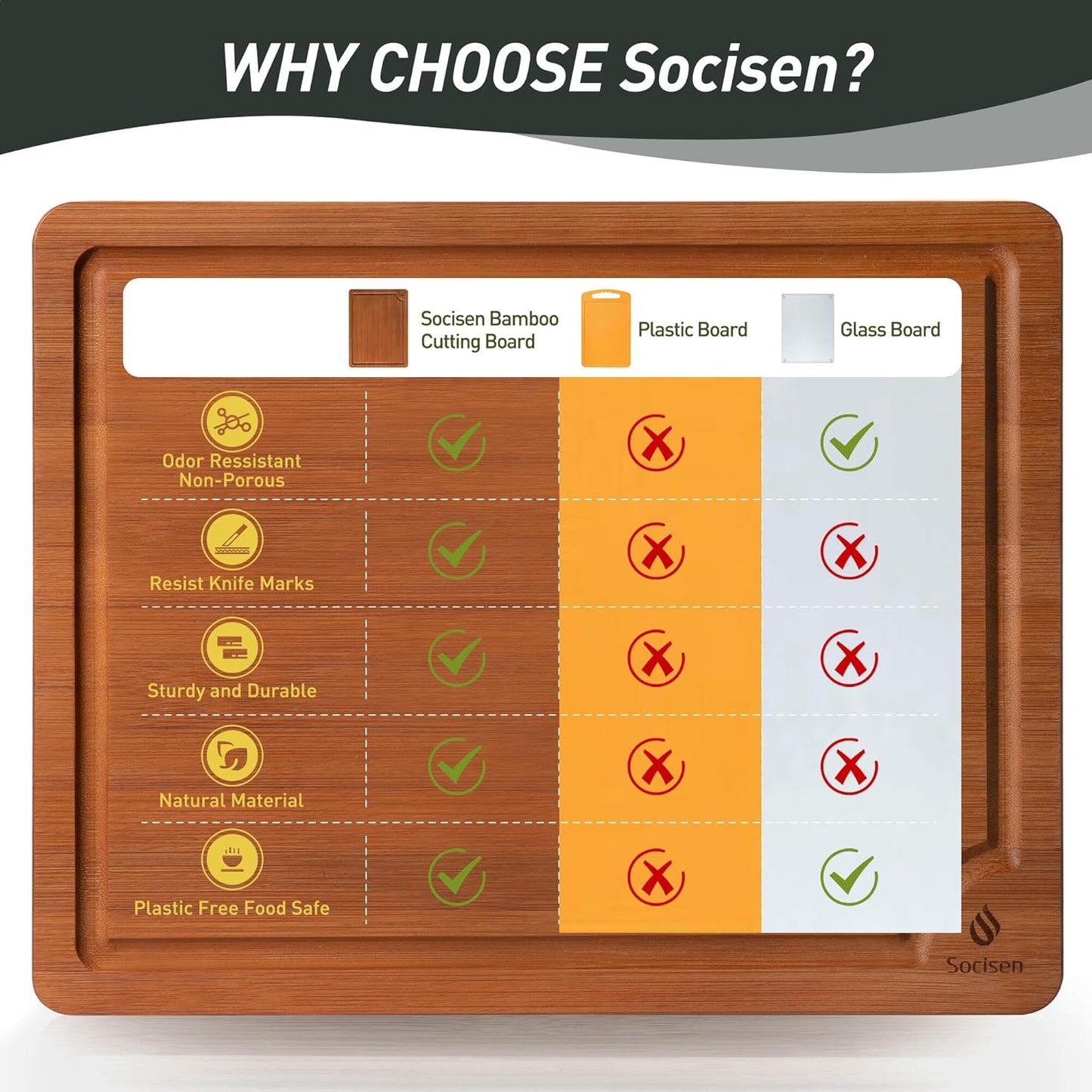 Bamboo Cutting Board Set Non Slip Feet Over Sink Day Gifts Best Mama Mommy Bonus Busy Mom Ever Christmas Xmas Birthday Law Step Stepmom Stepmother Who Have Everything Good Unique Useful Present