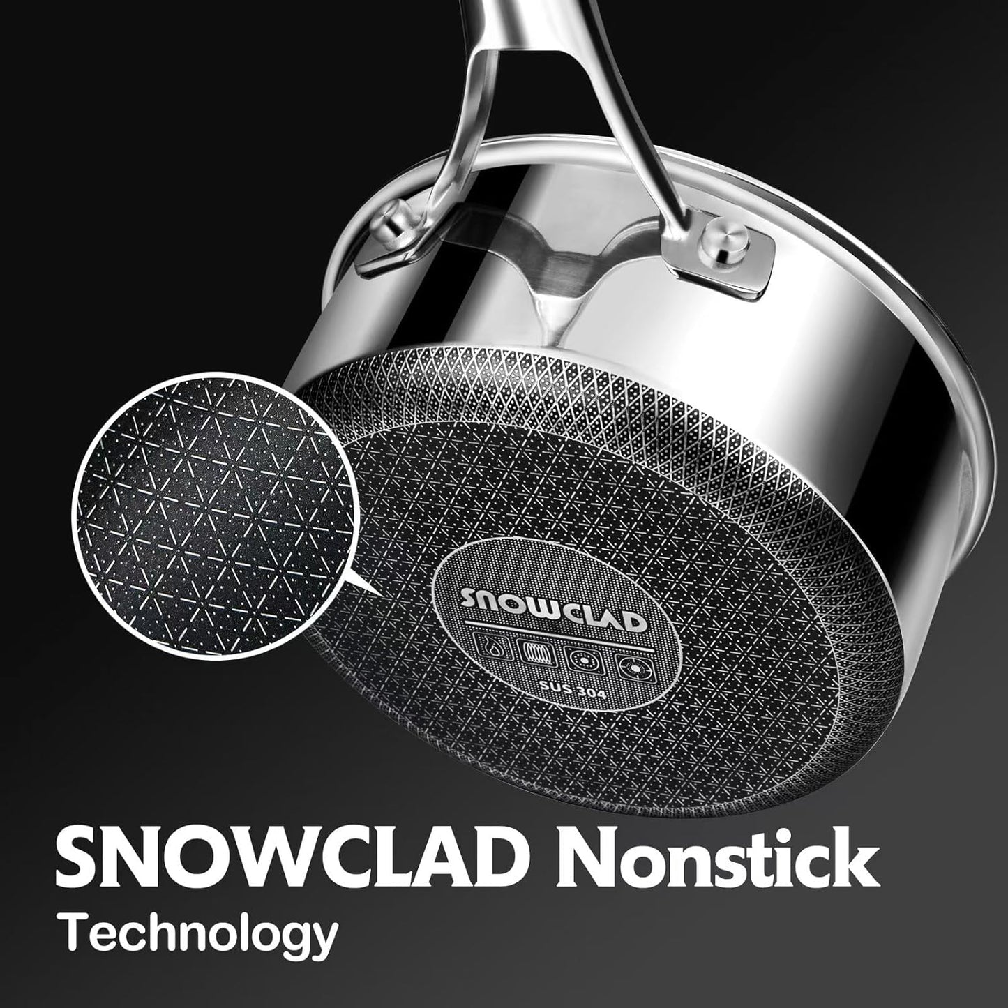 Sauce pan with lid,1.5 Quart & 2.5 Quart Hybrid Nonstick Sauce pans set, Stainless Steel cookware,non stick Pots PFOA Free,Works on Induction,Ceramic and Gas Cooktops