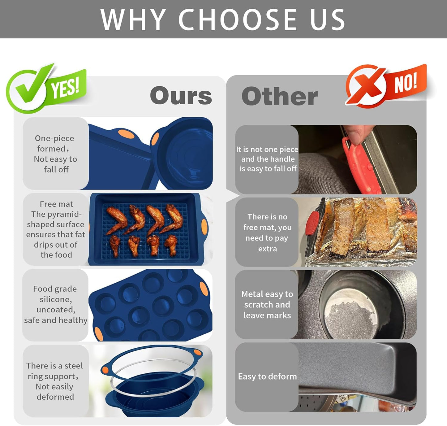 To encounter 31 Pieces Silicone Baking Pans Set, Nonstick Bakeware Sets, Non-Stick Silicone Molds, with Metal Reinforced Frame More Strength, Navy Blue