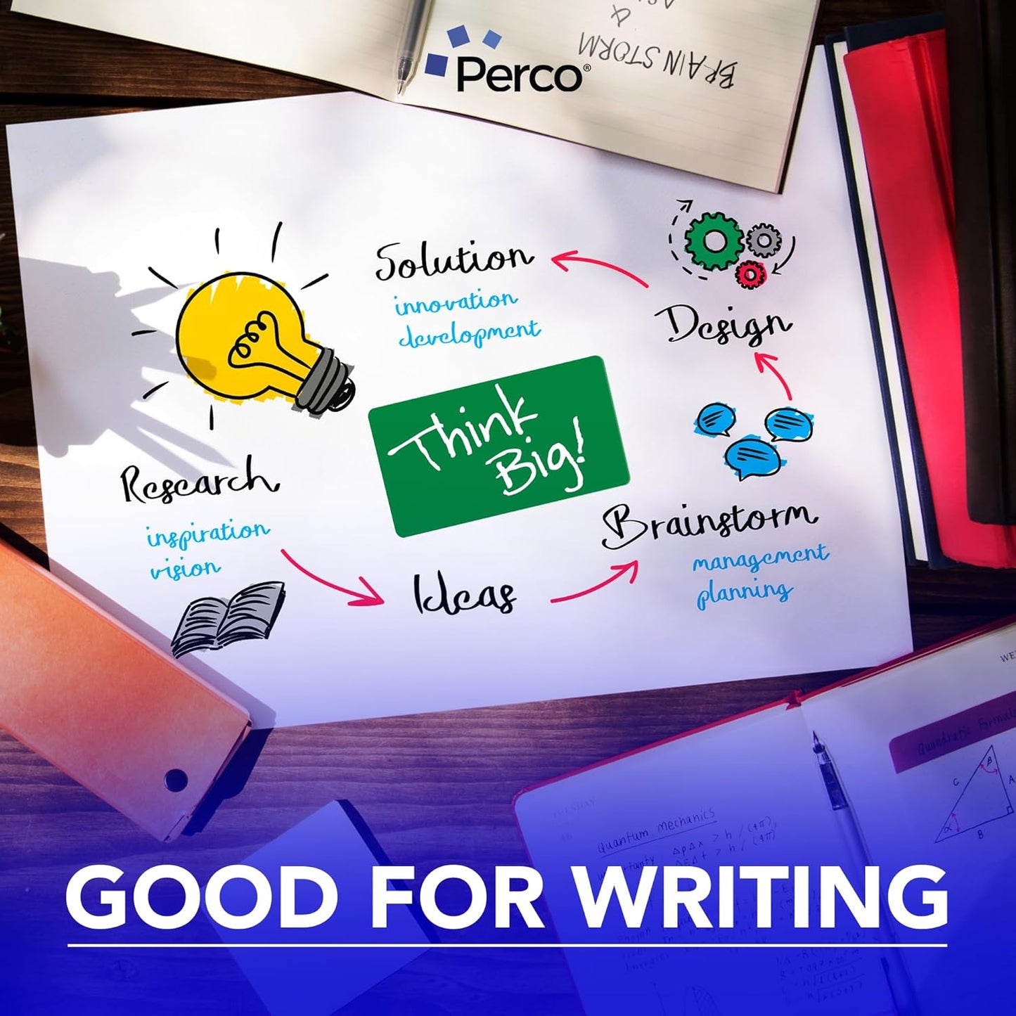 Perco Green Labels 3x5 Inch 500 Stickers/Roll with Easy Peel Perforation and Strong Adhesion for Inventory Management, Color Coding, Moving Boxes, Retail, Organizing & Crafts – Made in USA