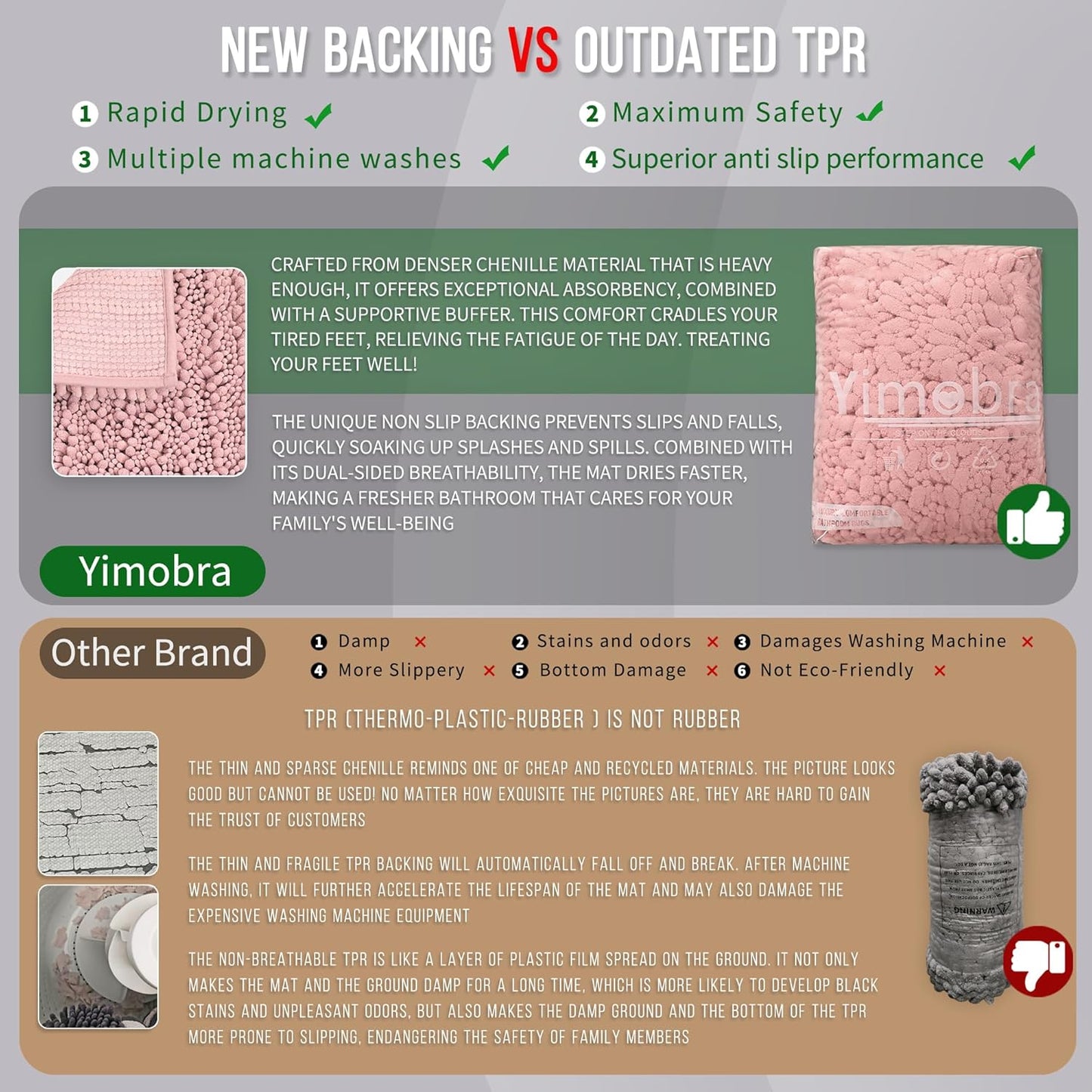 Yimobra Bathroom Rugs Non Slip Washable 32x20 Inch - Ultra Soft Absorbent Chenille Bath Mat, Quick Dry Shaggy Floor Carpet for Tub Shower, Light Pink Home Decor Accessories