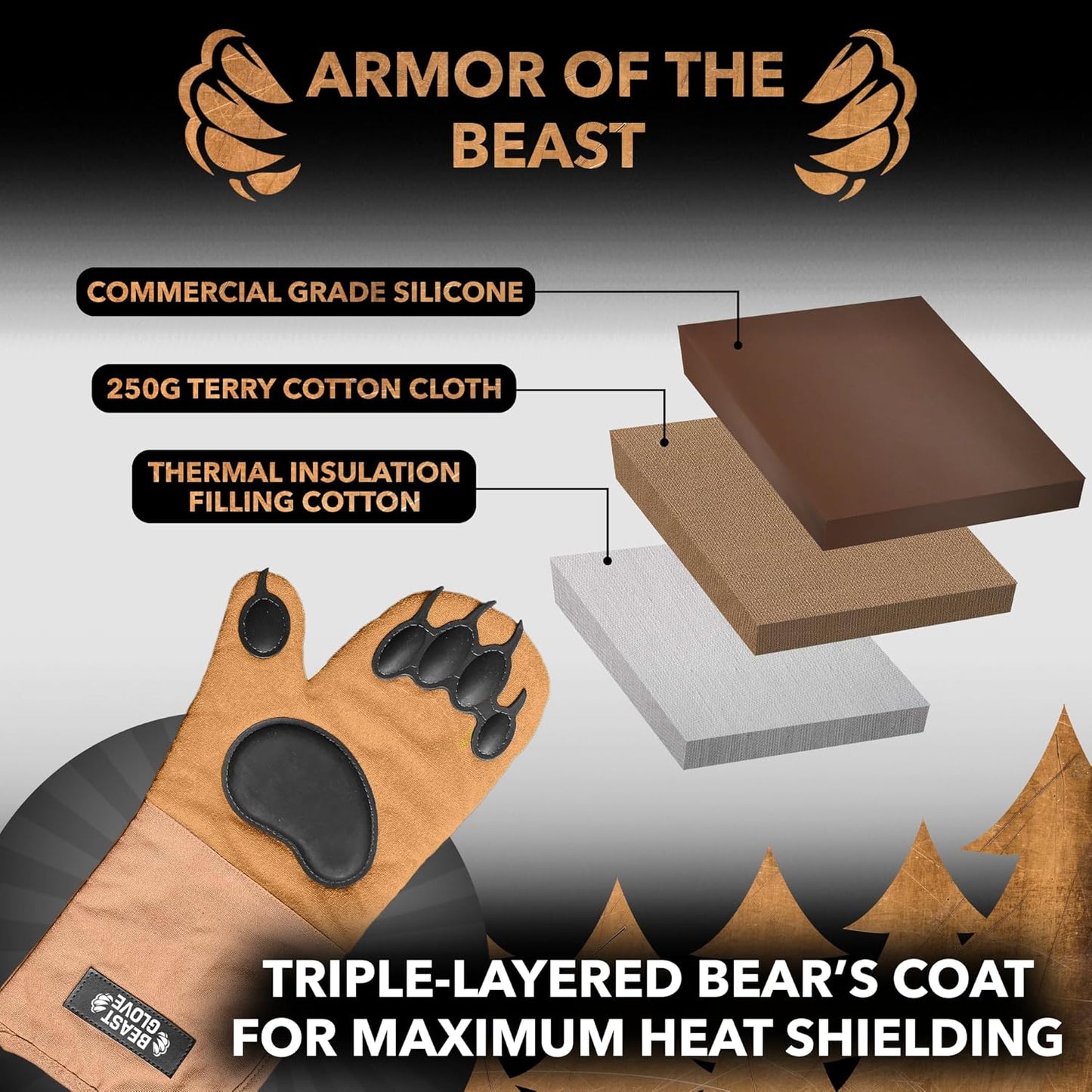 Bear Paw | Beast Glove Oven Mitts | Bear Hands Oven Mitts | Kitchen Pot Holders Set | Heat Resistant Oven Mittens for Kitchen