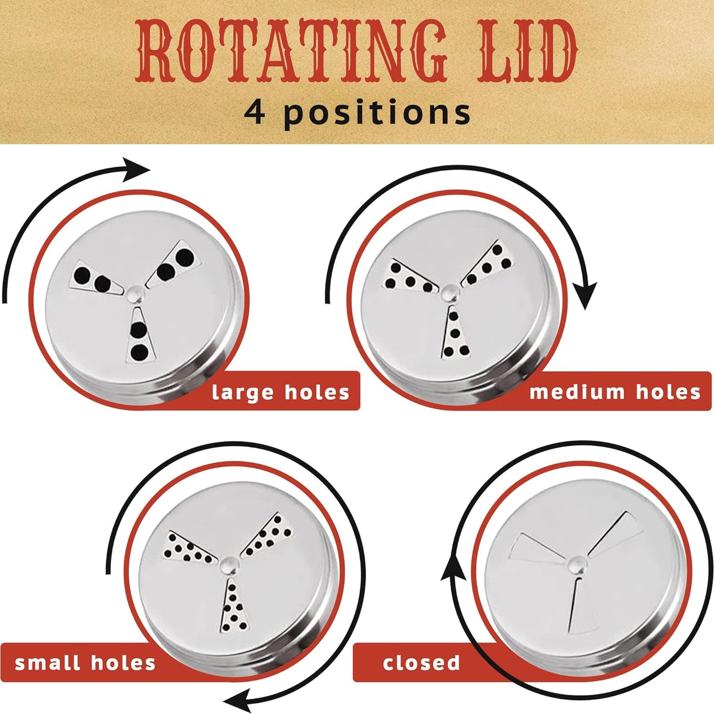 CUSINIUM [Pack of 4] 10 oz Seasonings Spice Shakers - BBQ Dry Rub Shakers - Cooking Dredge with Adjustable Fan-Style Lid and Handles