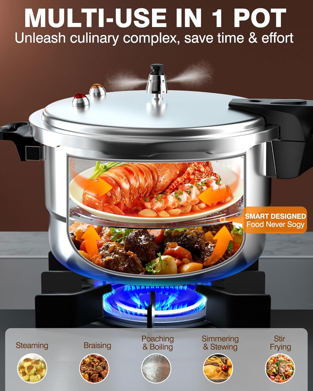 WantJoin 4QT Aluminum Pressure Cooker w/Release Valve & Multiple Protective Devices,Pressure Canner Compatible with Gas & Induction Cooker,Canner Rack Included