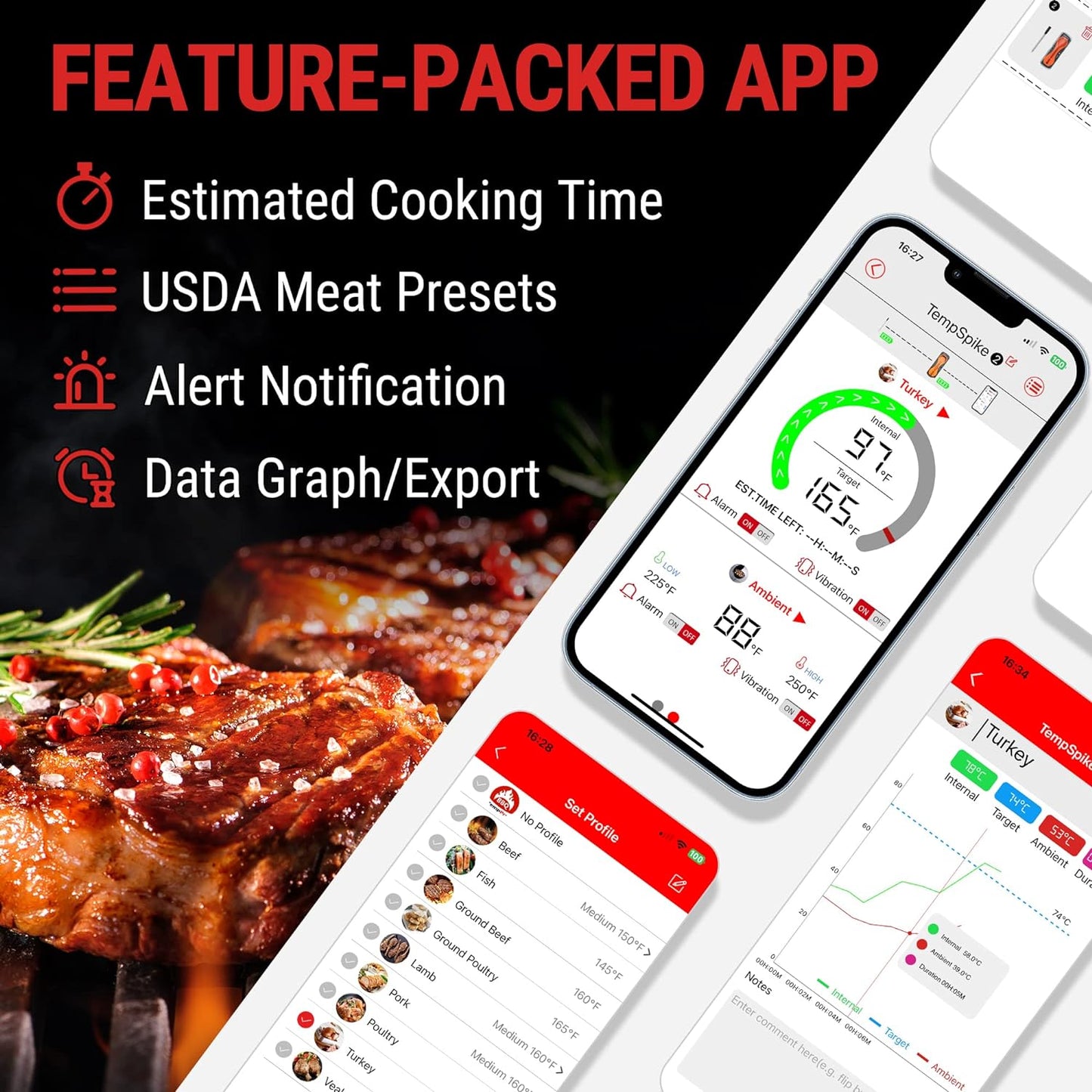 ThermoPro TempSpike 500 ft Wireless Meat Thermometer Digital, Bluetooth Meat Thermometer Wrieless for Beef Lamb Chicken Turkey, Smoker Acccessories for Rotisserie Sous Vide BBQ Oven Air Fryer