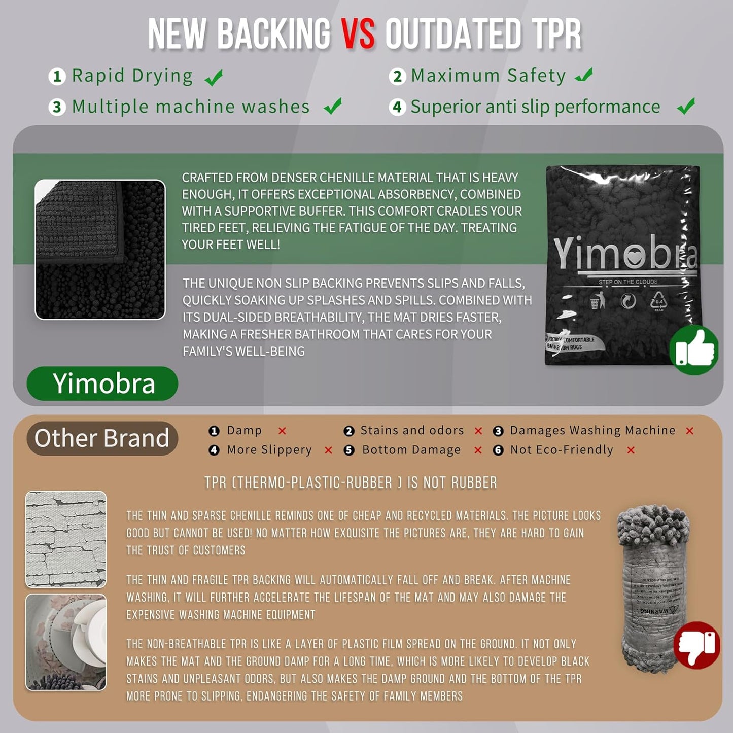 Yimobra Bathroom Runner Rug 55x24 Inch - Extra Long Non Slip Chenille Bath Mat, Soft & Absorbent, Machine Washable Shaggy Hallway Carpet for Vanity Tub Shower, Black Home Decor Accessories