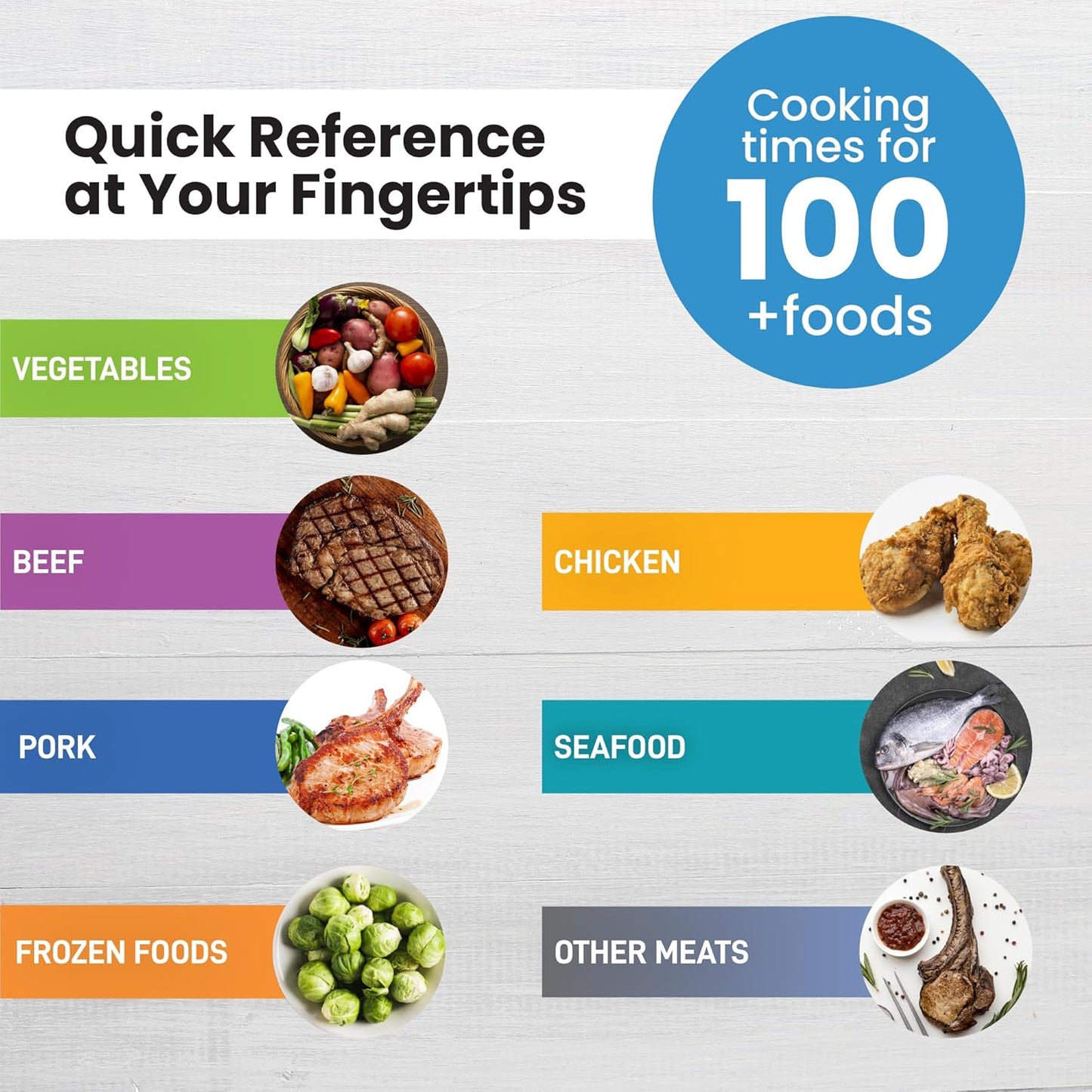 Air Fryer Magnetic Cheat Sheet Set - Air Fryer Accessories Cookbook - Pressure Cooker Magnet Sheet As Seen on The Today Show - Quick Reference Guide for Cooking and Frying (Black and White Bundle)