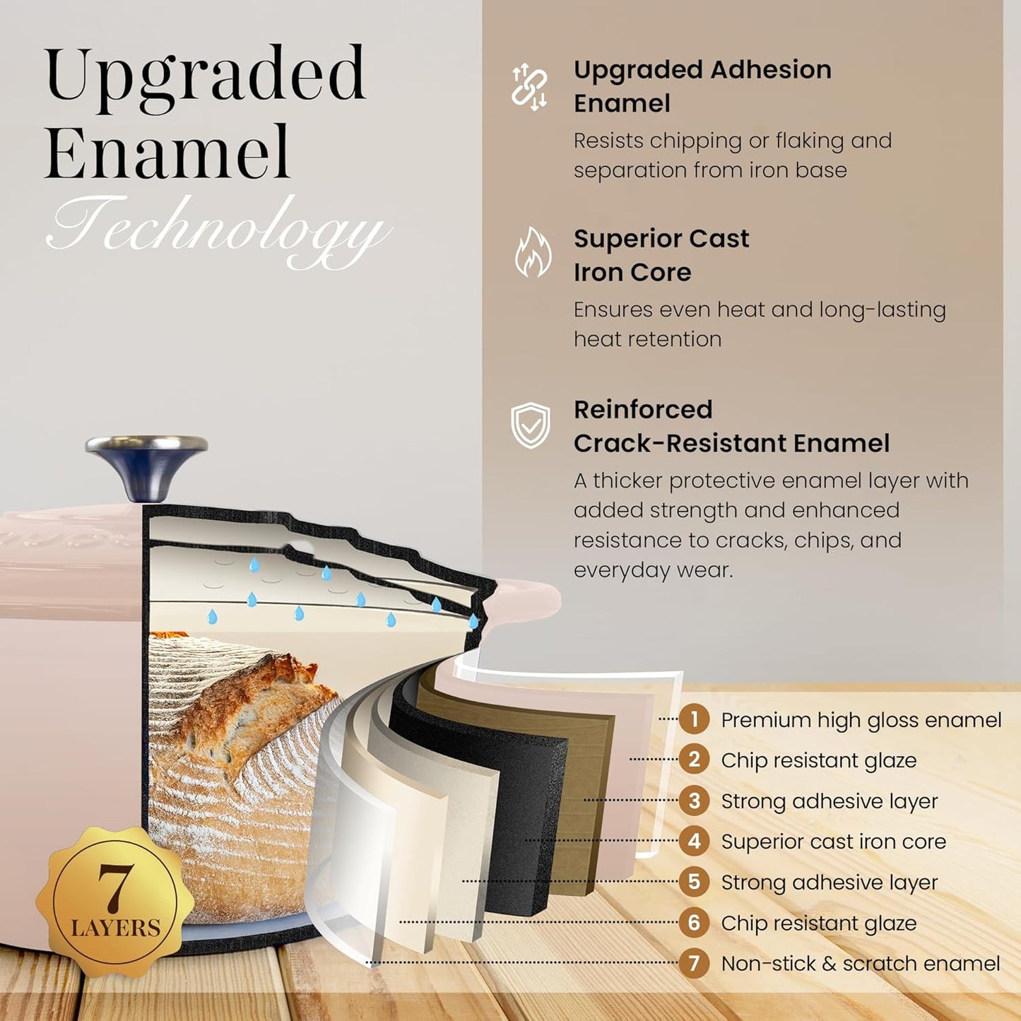 Nuovva Enamelled Cast Iron Dutch Oven Pot with Lid 6.4 Quart Non Stick Casserole Pot – Heavy Duty & Oven Safe up to 500° F for Bread Baking, Braising, Stews, Roasting – 28cm Oyster