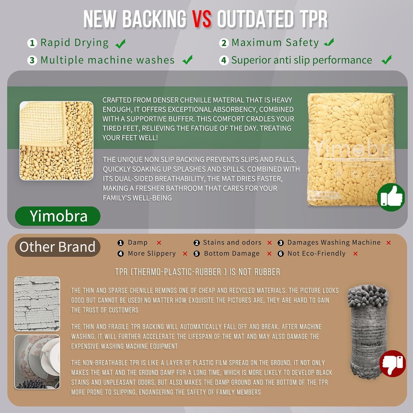 Yimobra Long Bathroom Rugs Non Slip Washable 44x24 Inch - Ultra Soft Absorbent Chenille Bath Mat, Quick Dry Shaggy Floor Carpet for Tub Shower, Yellow Home Decor Accessories