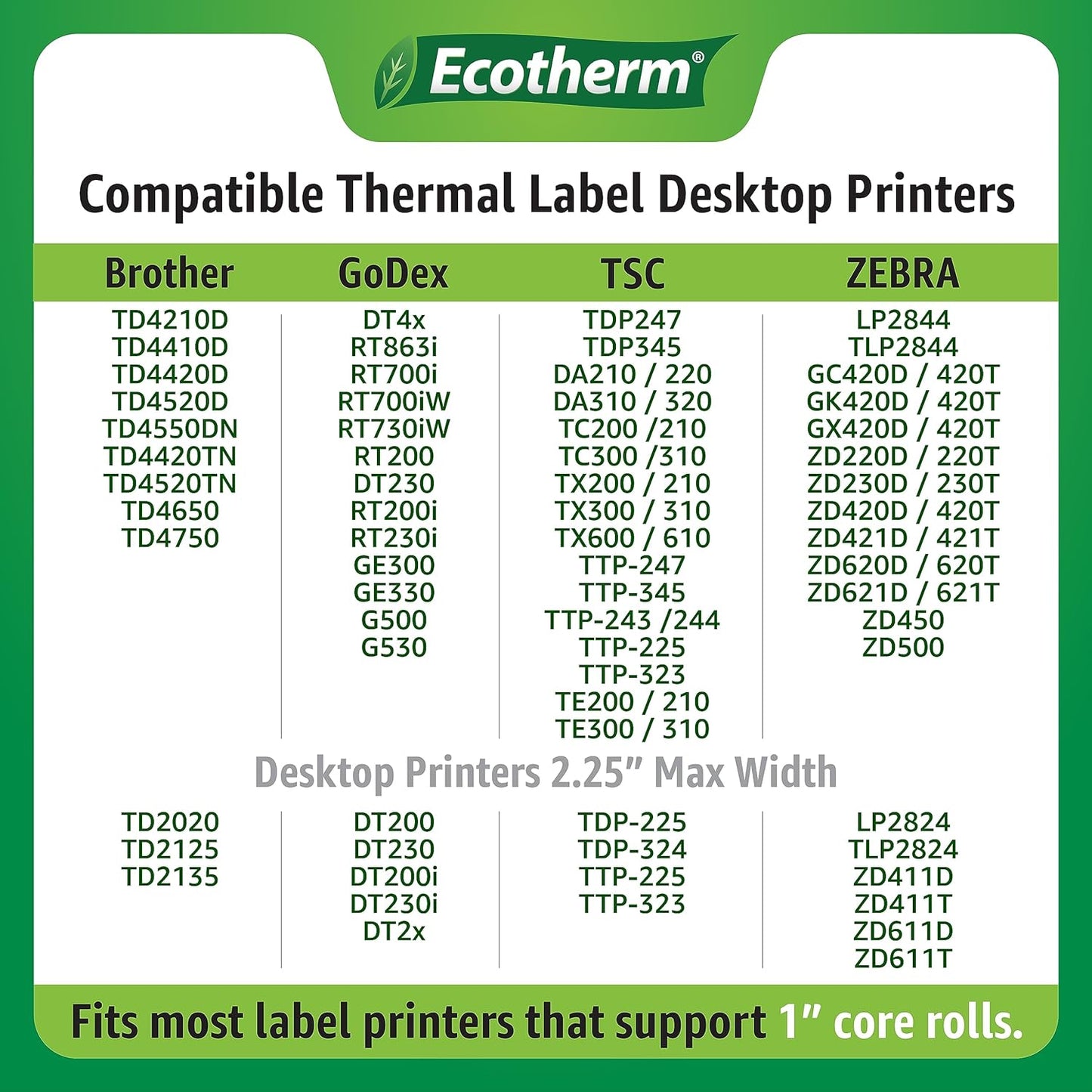 2.25" x 2.5" Thermal Labels | 4 Rolls | 2400 Labels | fits Zebra, Munbyn, Rollo, Godex, Arkscan, iDPRT, Offnova Thermal Label Printers and More | Blank White Adhesive Stickers by Ecotherm
