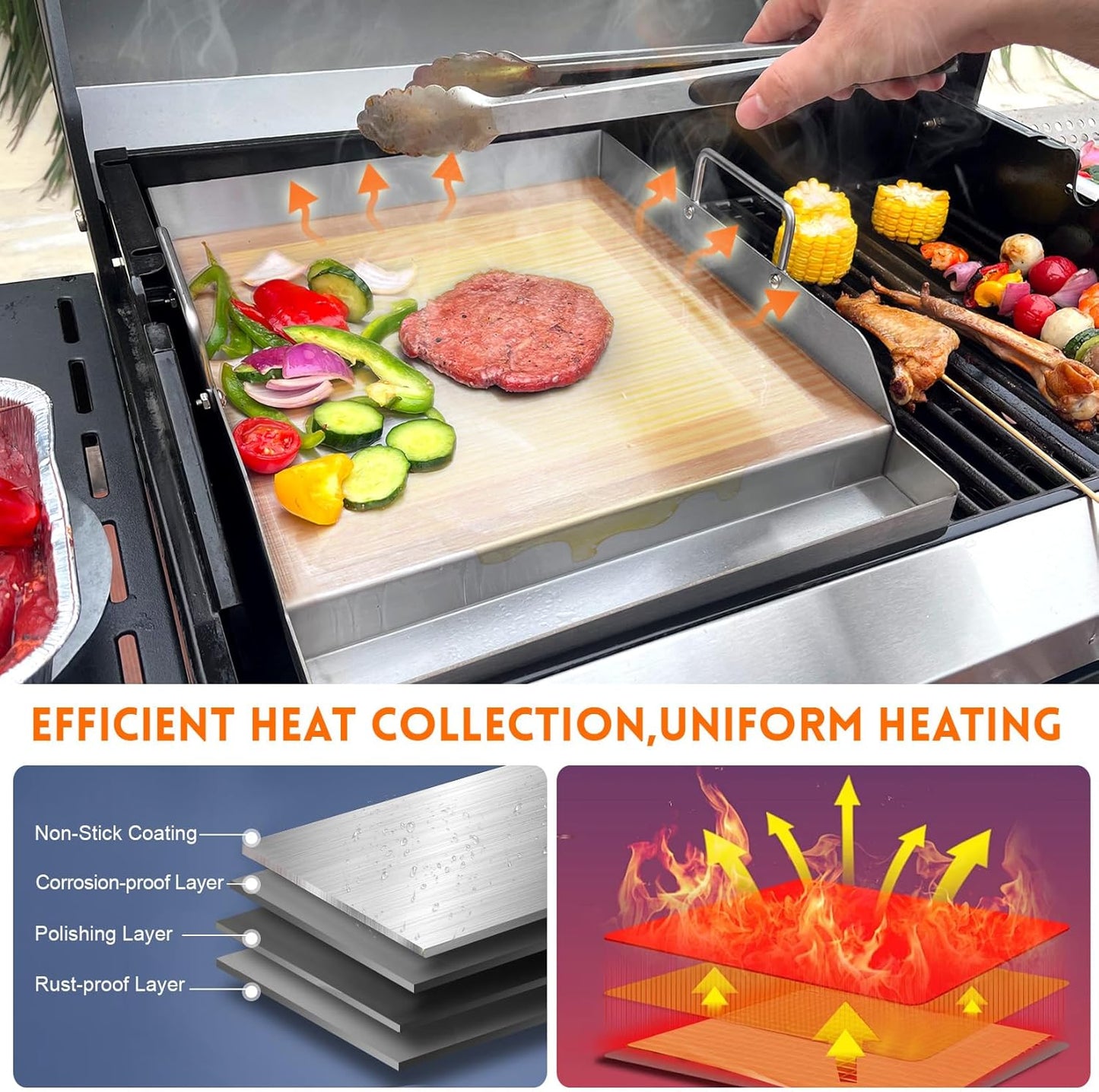 GGC 16" x 12.5" Flat Top Griddle Plate for Gas Grills, Stainless Steel Universal Griddle for Gas Stoves and Camping Stoves, Nonstick Cooking Griddle for Charcoal, Tailgating, Parties