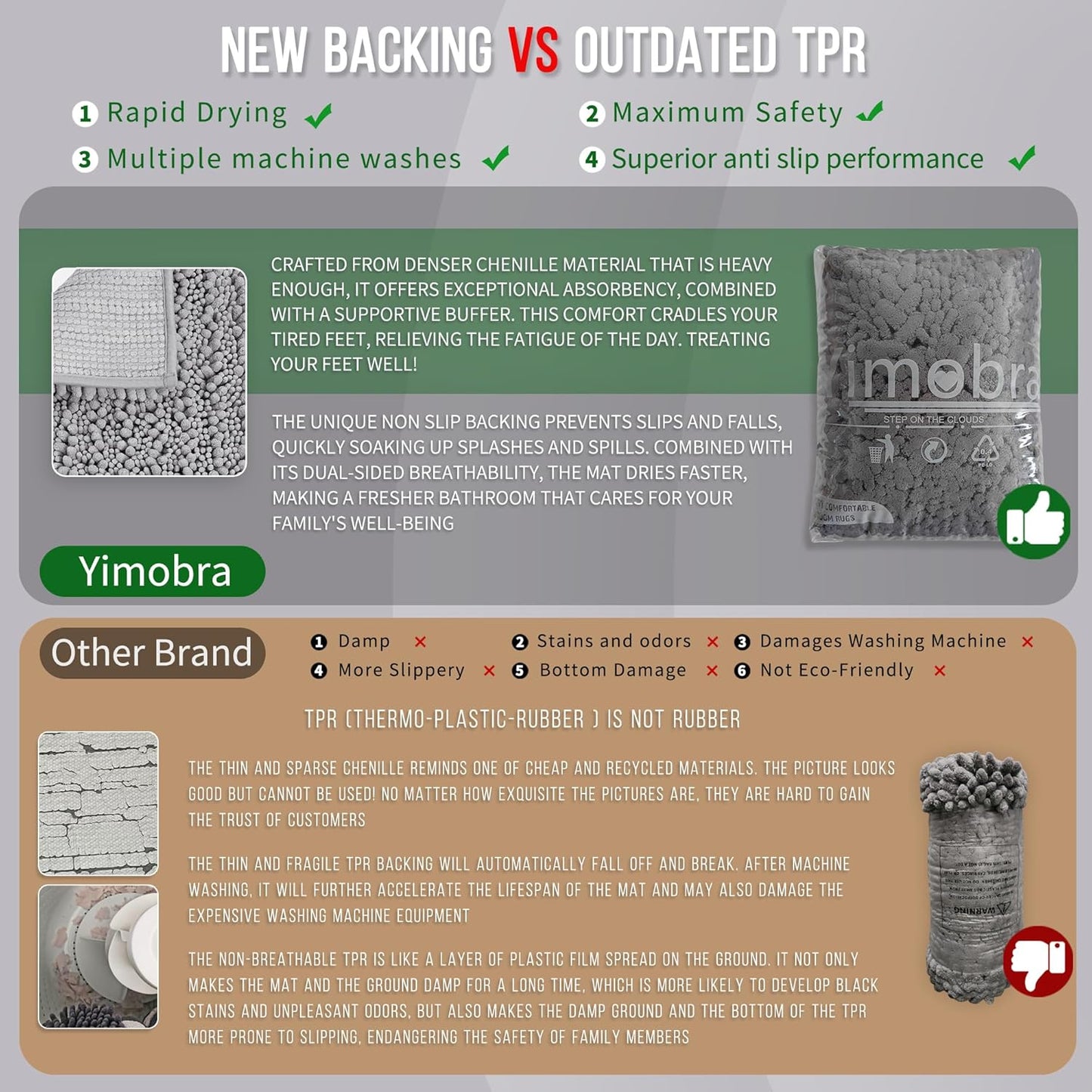 Yimobra Bathroom Runner Rug 55x24 Inch - Extra Long Non Slip Chenille Bath Mat, Soft & Absorbent, Machine Washable Shaggy Hallway Carpet for Vanity Tub Shower, Gray Home Decor Accessories