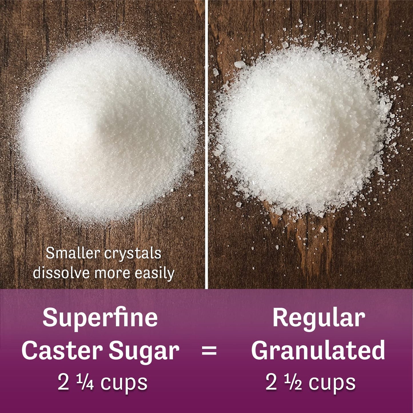 Judee's Gluten Free Superfine Caster Sugar - 5 lbs Delicious & Gluten-Free - Baker's Superfine Sugar for Homemade Treats, Baked Goods, and Toppings - Airy & Smooth for Baking