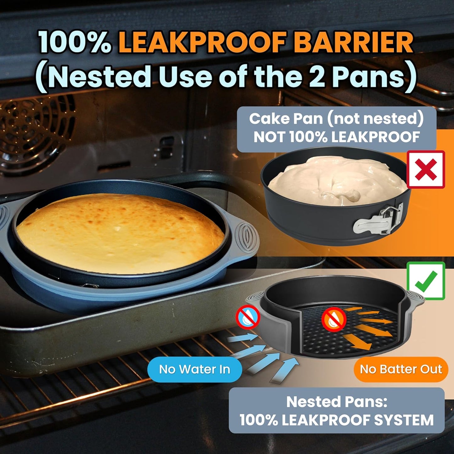 8 Inch Springform Cake Pan with LEAKPROOF PanPROTECTOR, NONSTICK Springform Pan 8 Inch - Cheesecake Pans Springform, 8 Springform Pan for Baking - NO FOIL WRAP Needed for WATER BATH