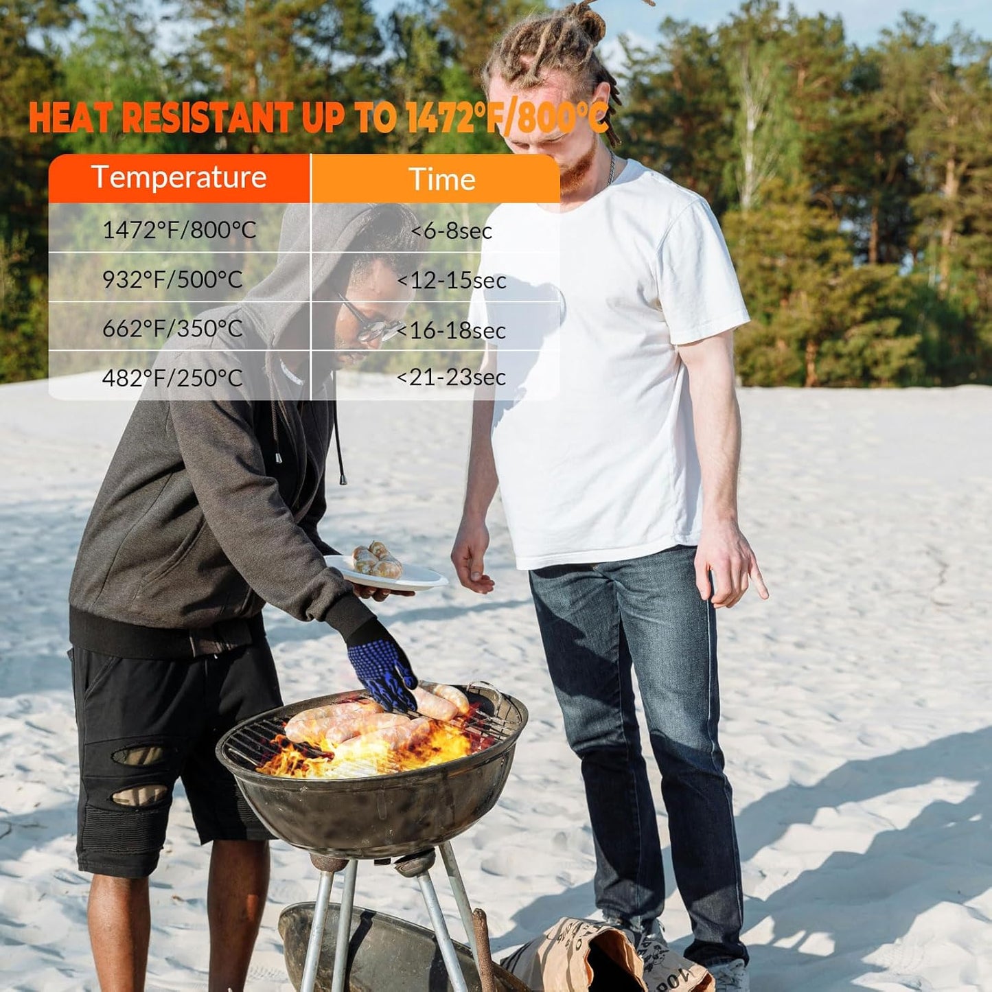 1 Pair Grill Oven Mitts, 1472°F Heat Resistant BBQ Gloves for Cooking, Non-Slip Silicone Oven Gloves, Barbecue Grill Gloves BBQ Mitts (Blue-Flame Pattern)