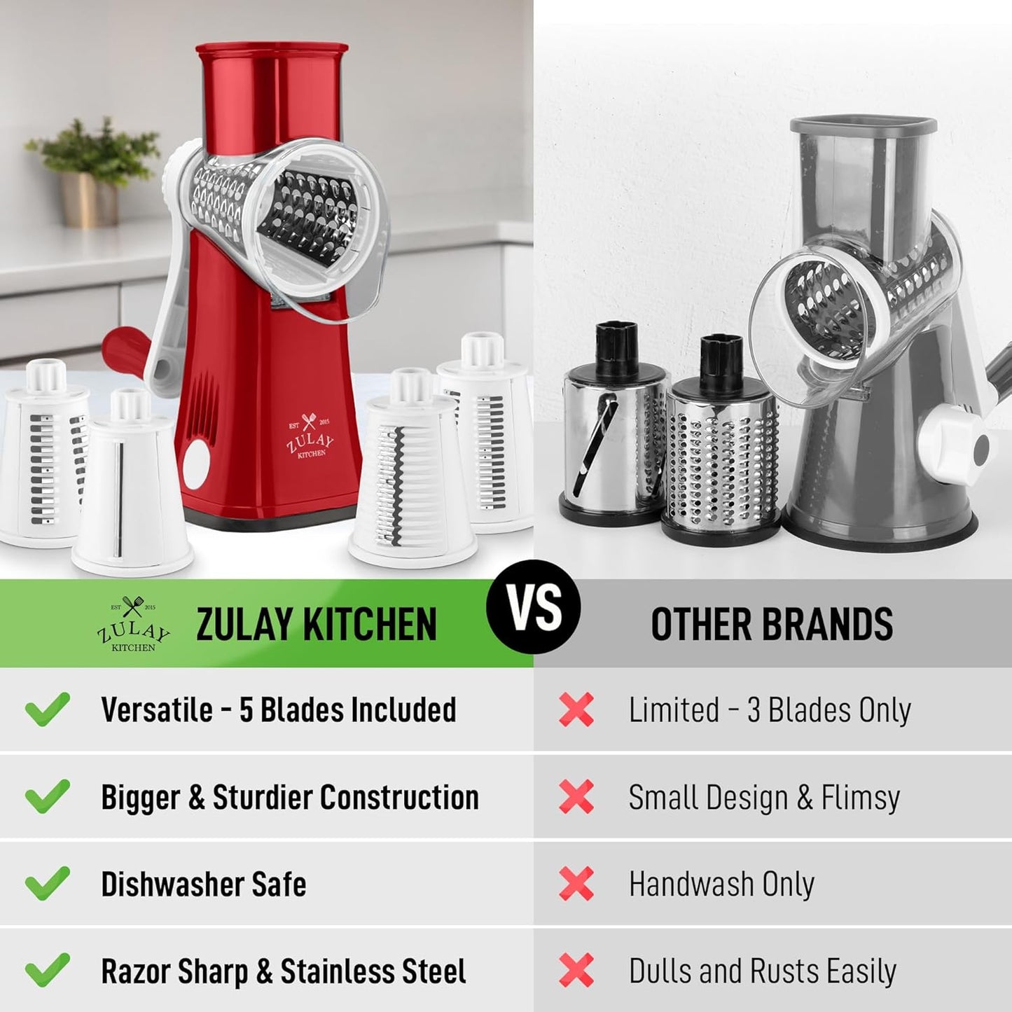 Zulay Kitchen Rotary Cheese Grater 5 Blade Cheese Shredder - Manual Hand Crank Cheese Grater With Reinforced Suction & 5 Interchangeable Drums - Easy to Use, Vegetable Chopper Round Mandoline Slicer