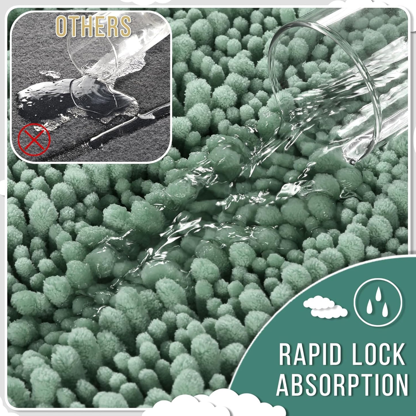 Yimobra Bathroom Runner Rug 55x24 Inch - Extra Long Non Slip Chenille Bath Mat, Soft & Absorbent, Machine Washable Shaggy Hallway Carpet for Vanity Tub Shower, Green Home Decor Accessories