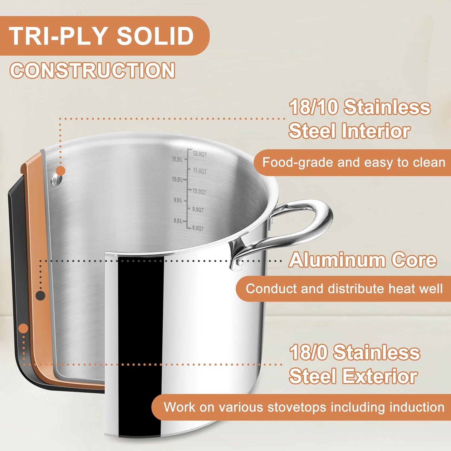 Herogo 12 QT Stock Pot, Tri-ply 18/10 Stainless Steel Cooking Pot with Lid, 12 Quart Large Metal Pasta Stockpot for Chicken Soup, Big Stockpot for Induction Gas Electric Stove, Dishwasher Safe