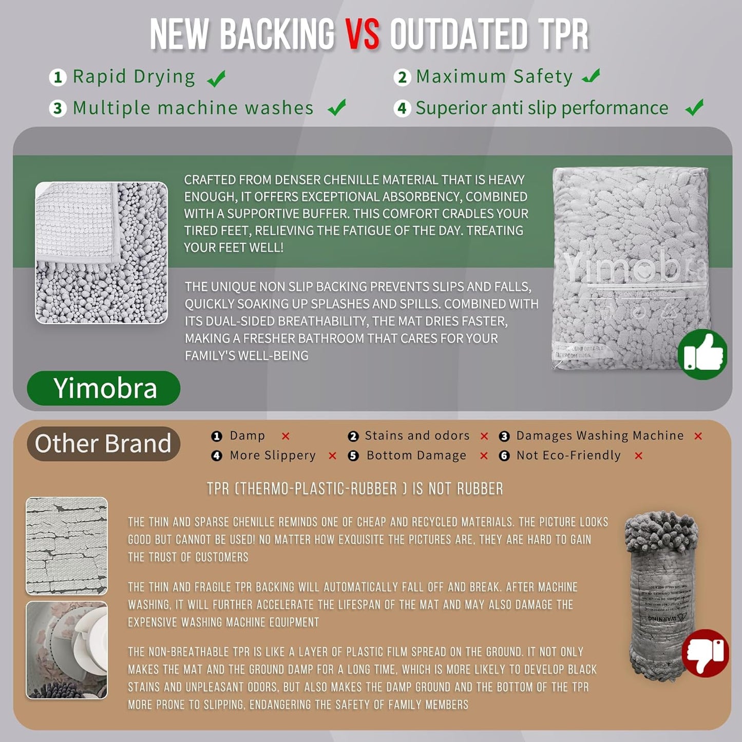 Yimobra Large Bathroom Rugs Non Slip Washable 36x24 Inch - Ultra Soft Absorbent Chenille Bath Mat, Quick Dry Shaggy Floor Carpet for Tub Shower, Silver Home Decor Accessories