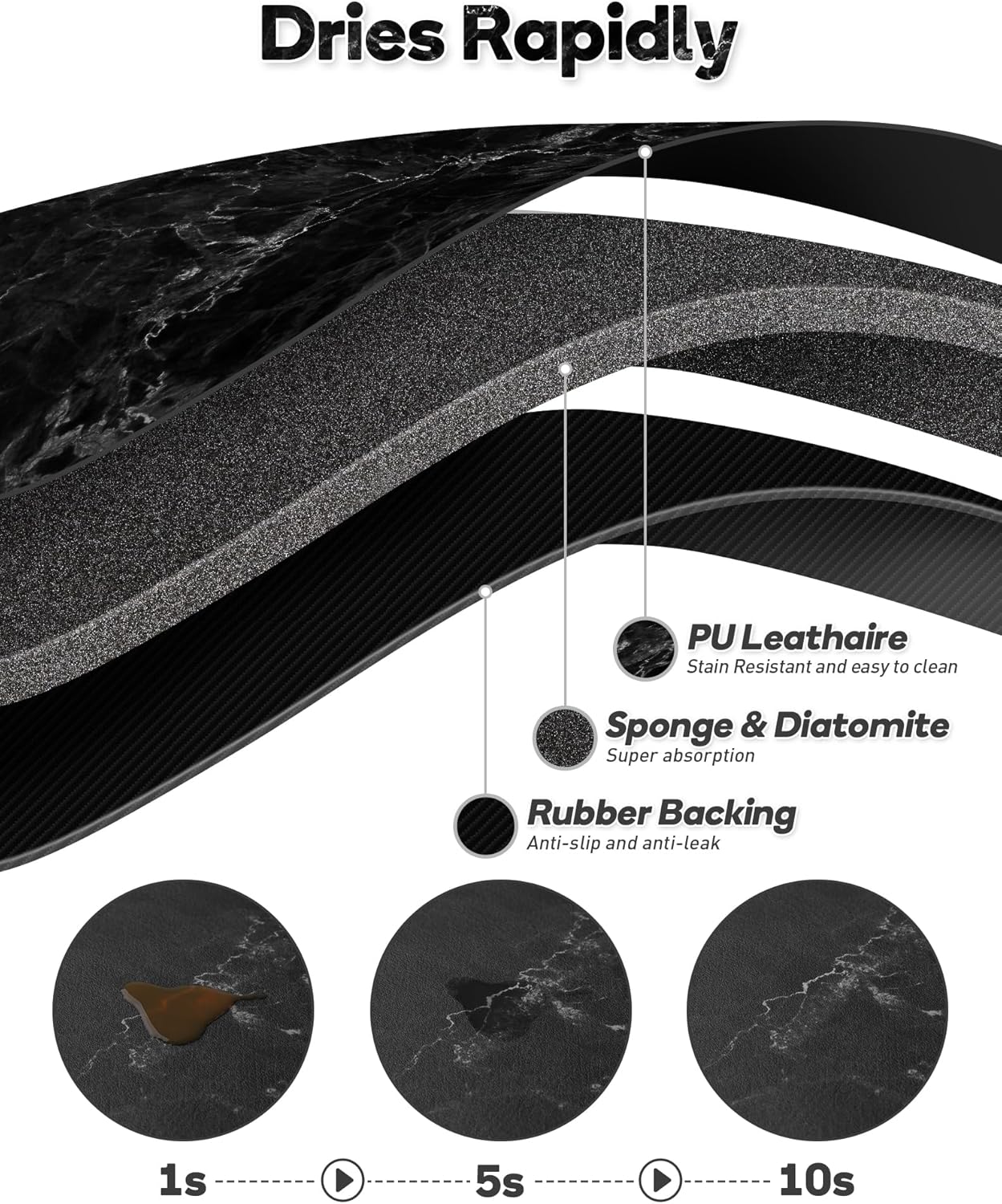 SUEH DESIGN Coffee Mat, Absorbent Dish Drying Mat 23.6 x 15.7 in Quick Dry Coffee Mat Large Drying Mats for Kitchen Counter Coffee Bar, Marble Black