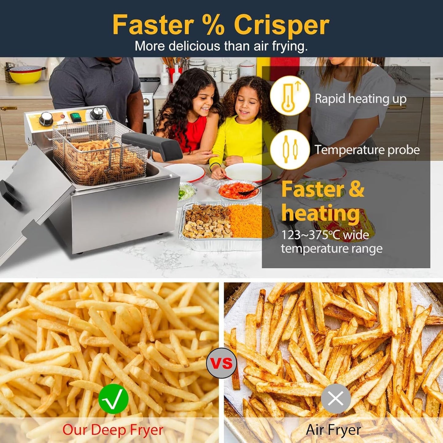 13.6QT Electric Deep Fryer with 6L(6.5QT)Frying Basket&Lid,1750W Stainless Steel Commercial Countertop Single Tank Oil Fryers with Temperature Control&Timer for Home Kitchen Restaurant