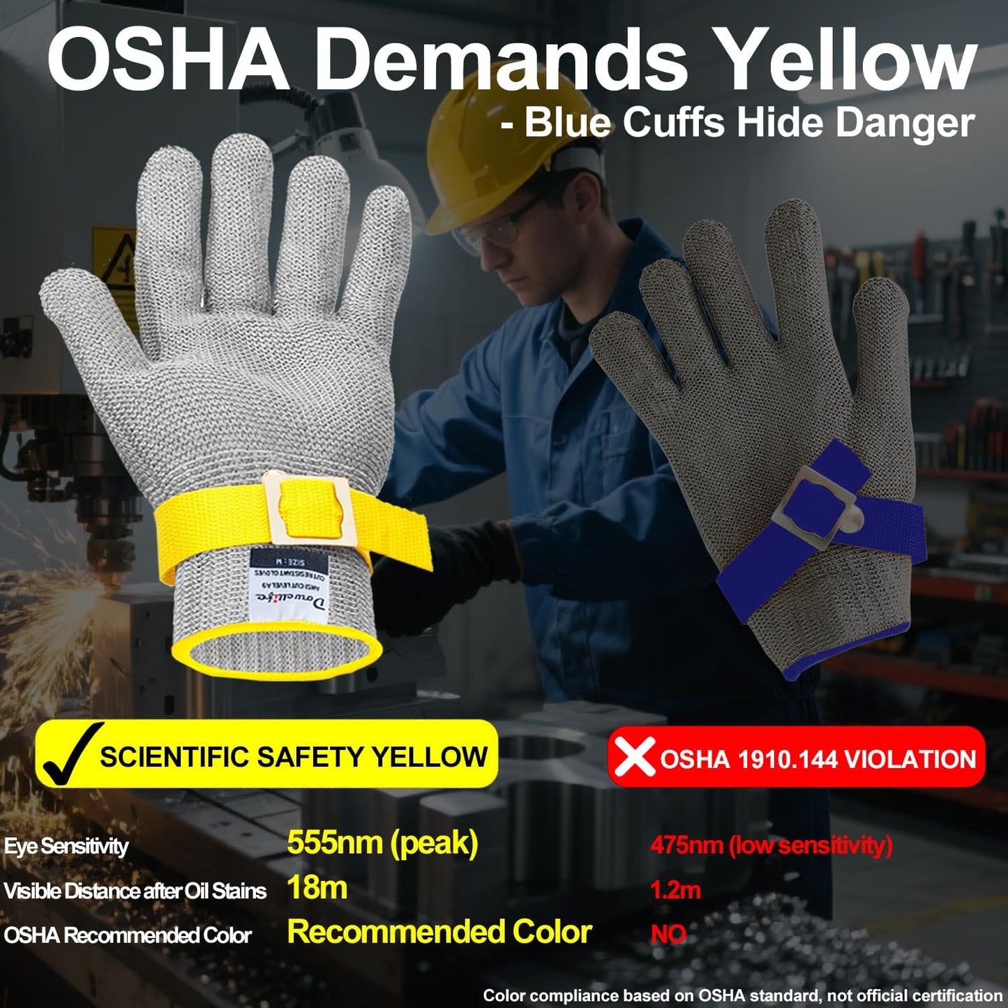 Dowellife ANSI A9 Cut Resistant Glove Food Grade, Stainless Steel Mesh Metal Knife Cutting Glove for Butcher Meat Cutting Oyster Shucking Kitchen Mandoline Chef Slicing Fish Fillet (X-Large)