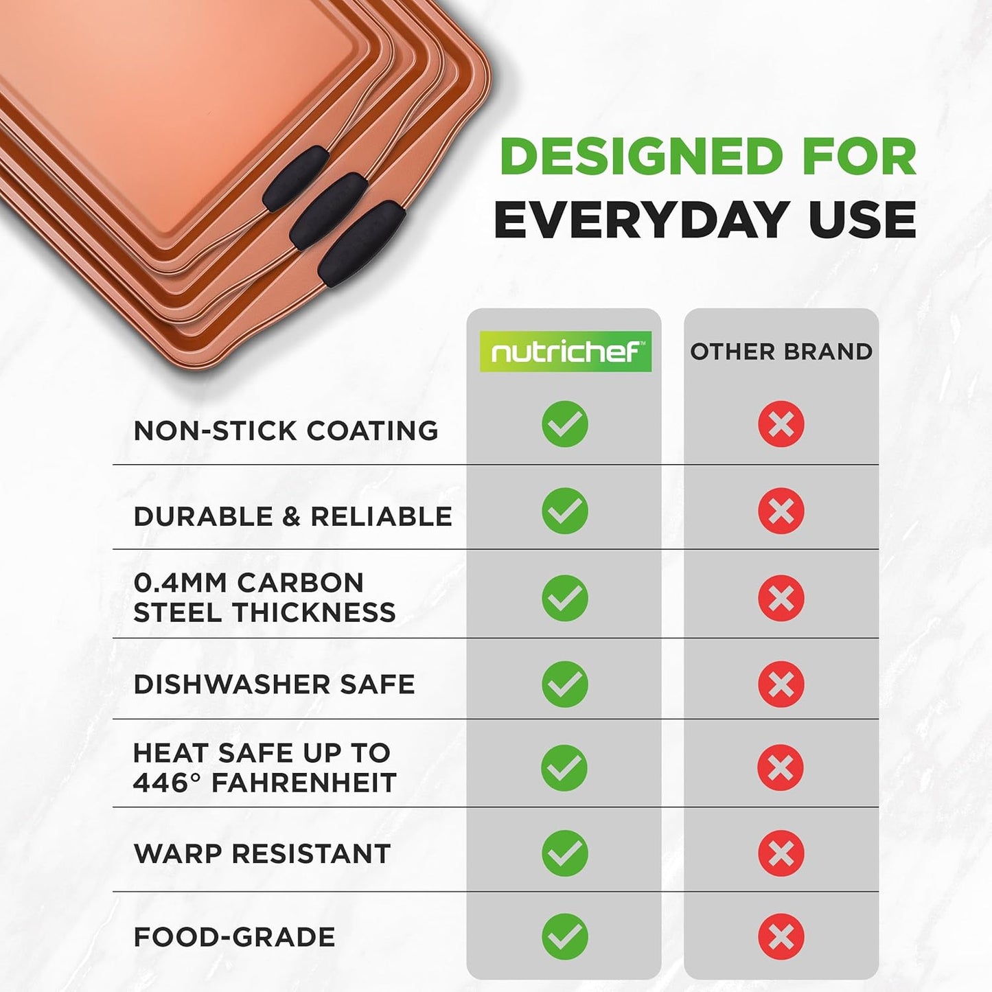 NutriChef 3 Piece Baking Pan Set - PFOA, PFOS, PTFE Free Flexible Nonstick Carbon Steel Bakeware Set - Home Kitchen Bake Pan Cookie Sheet Stackable Baking Tray Set w/Black Silicone Handles NCSBS3S45