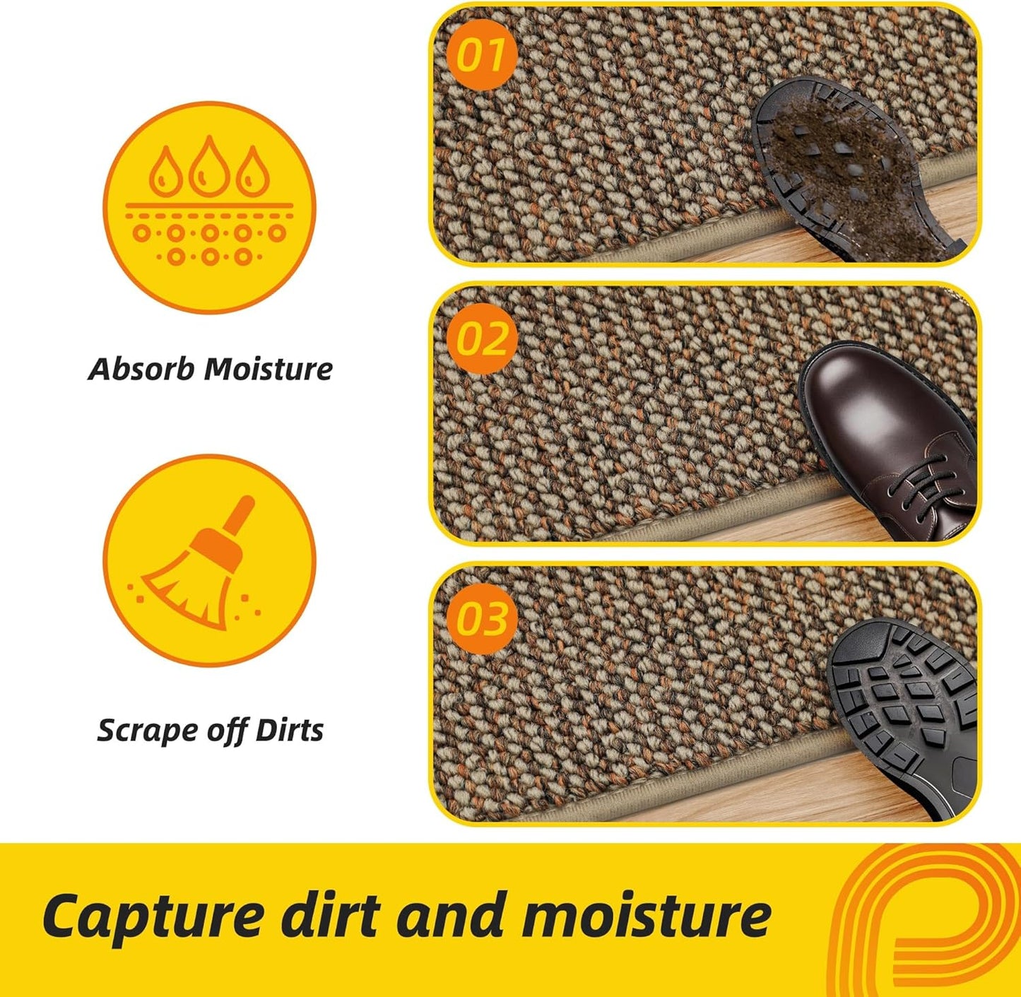 JSEI Dirt Trapper Door Mat 32"x48" Non-Slip Washable Entrance Mat, Dog Doormats, Absorbent & Fade-Resistant Floor Mats, Low Profile Welcome Mats for Entryway, Front Door, and Inside Entrance, Beige