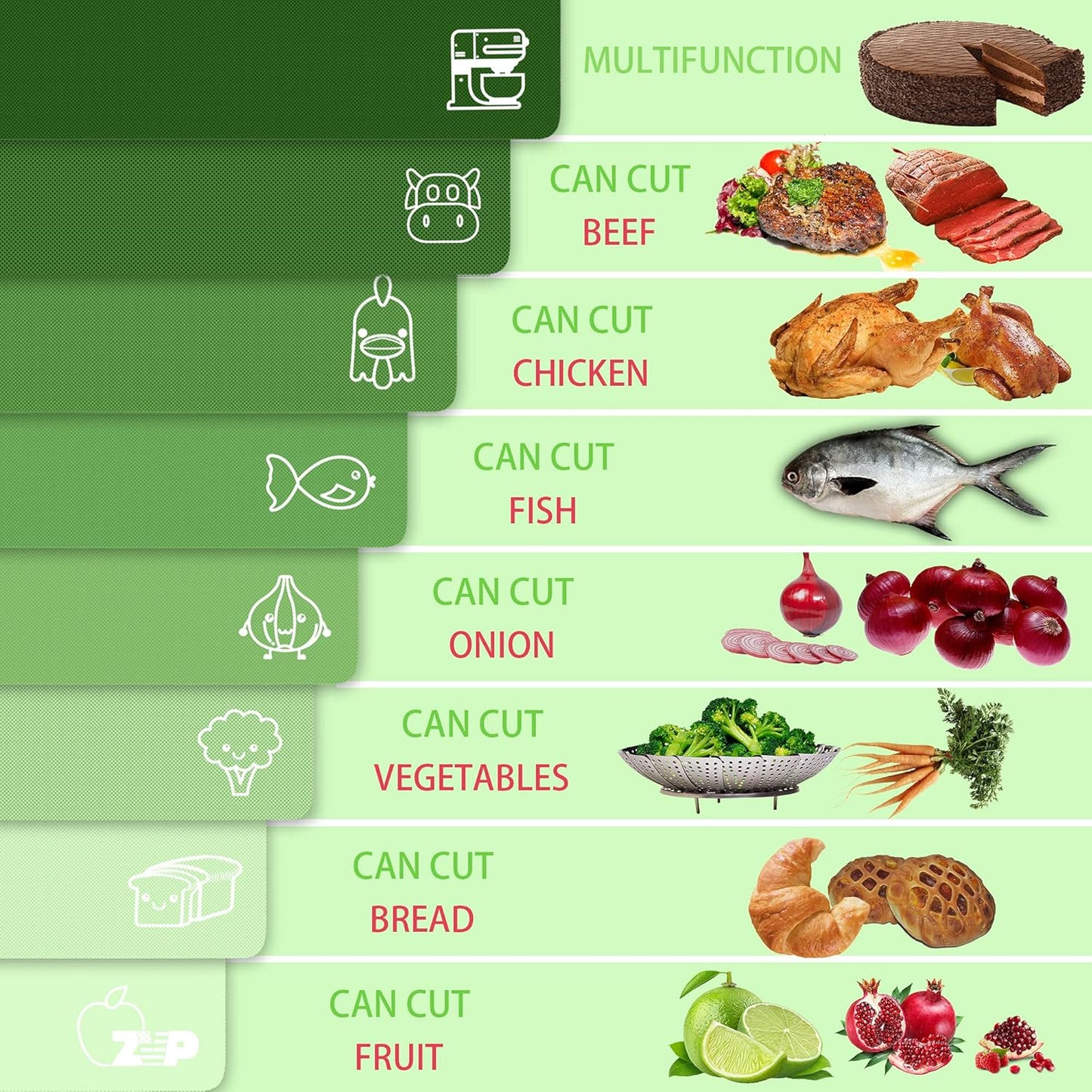 ZVP Plastic Cutting Boards for Kitchen, Flexible Cutting Mats, Gradient Green Chopping Boards with Food Icon, Non-Slip, Non Porous, BPA Free, Dishwasher Safe